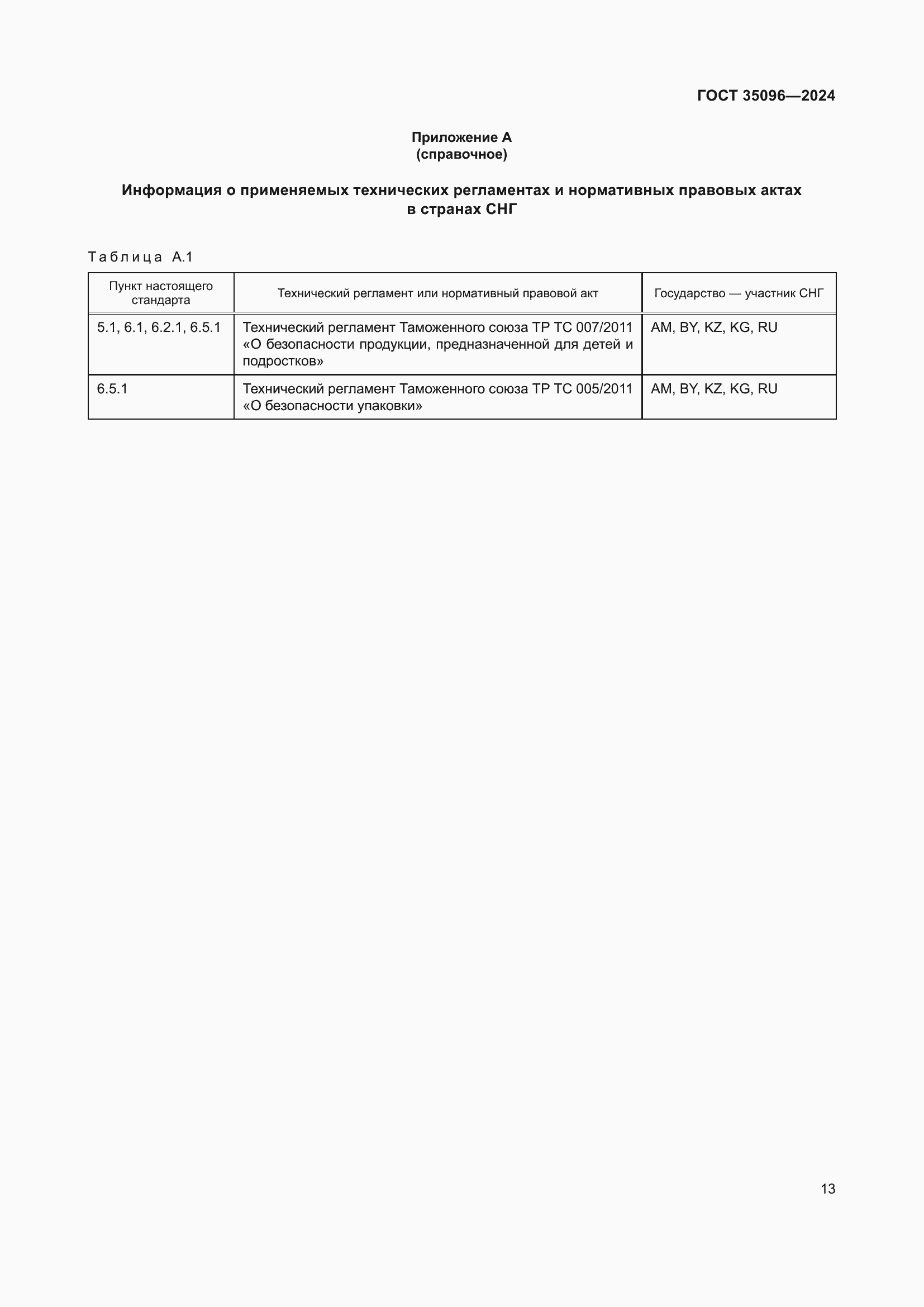 ���� 35096-2024. �������� 16