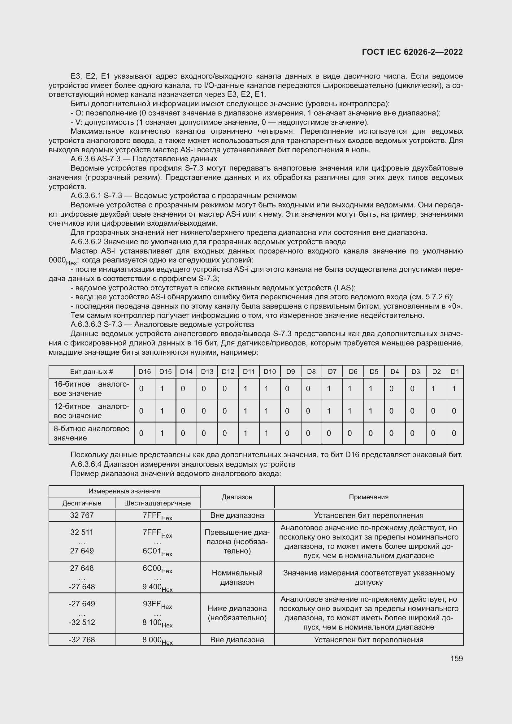 ���� IEC 62026-2-2022. �������� 164