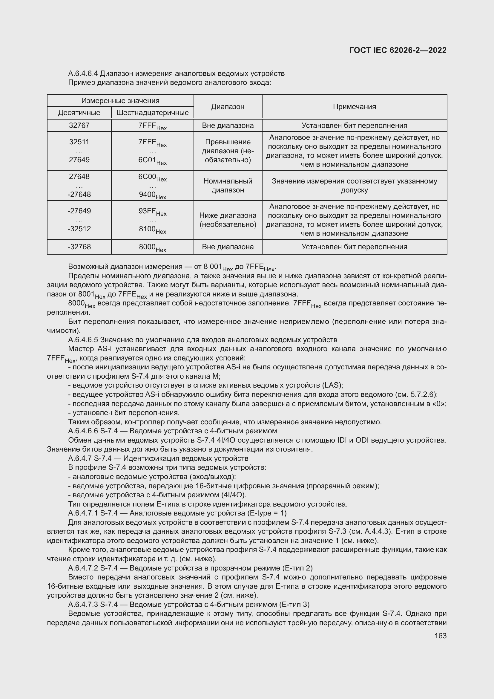 ���� IEC 62026-2-2022. �������� 168