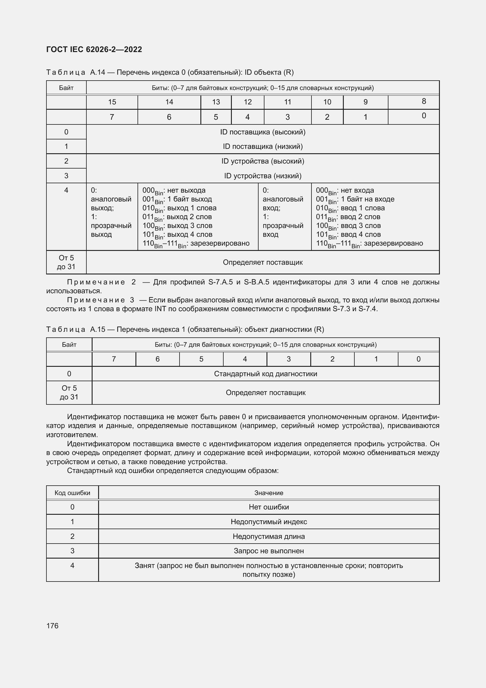 ���� IEC 62026-2-2022. �������� 181