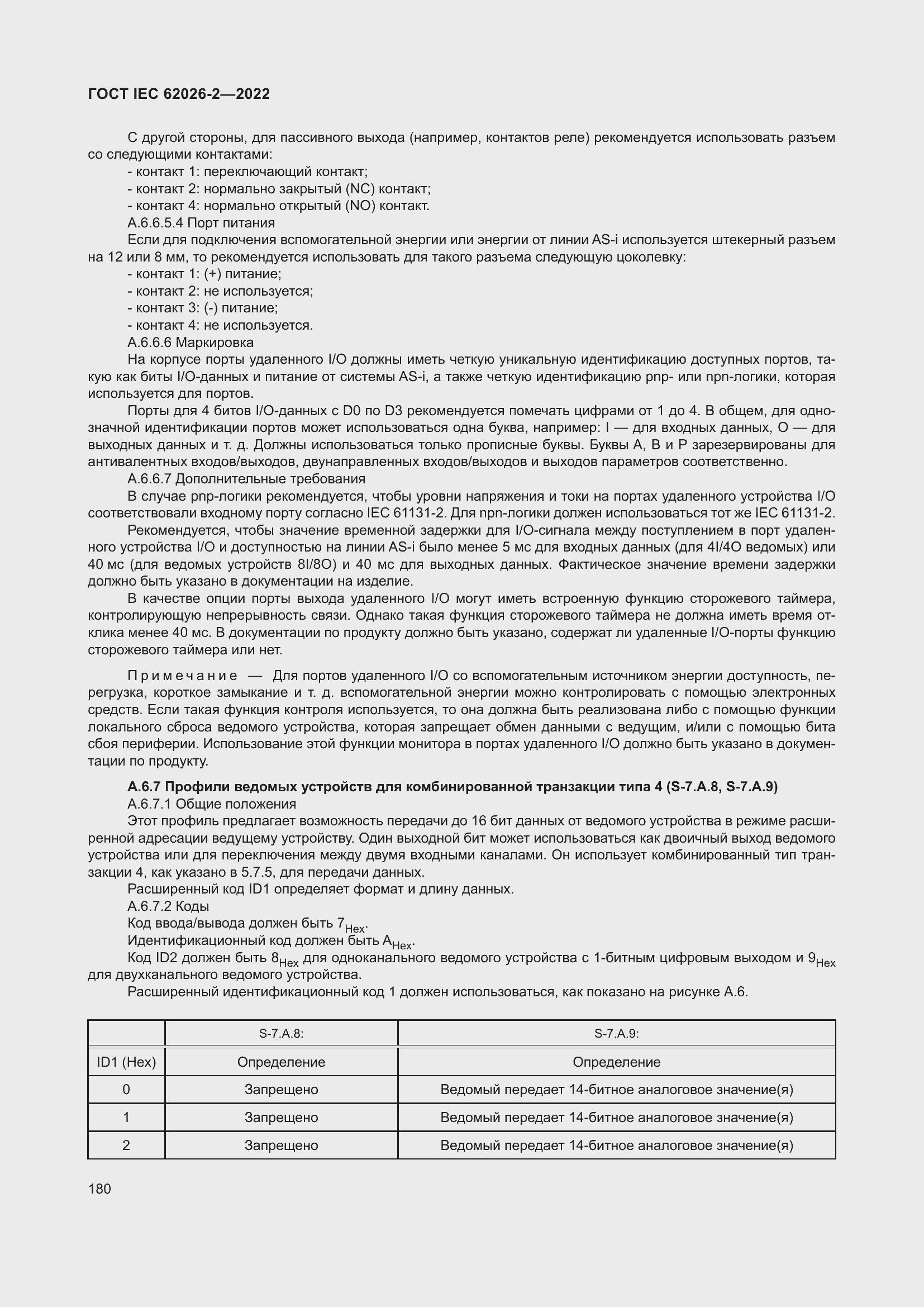 ���� IEC 62026-2-2022. �������� 185