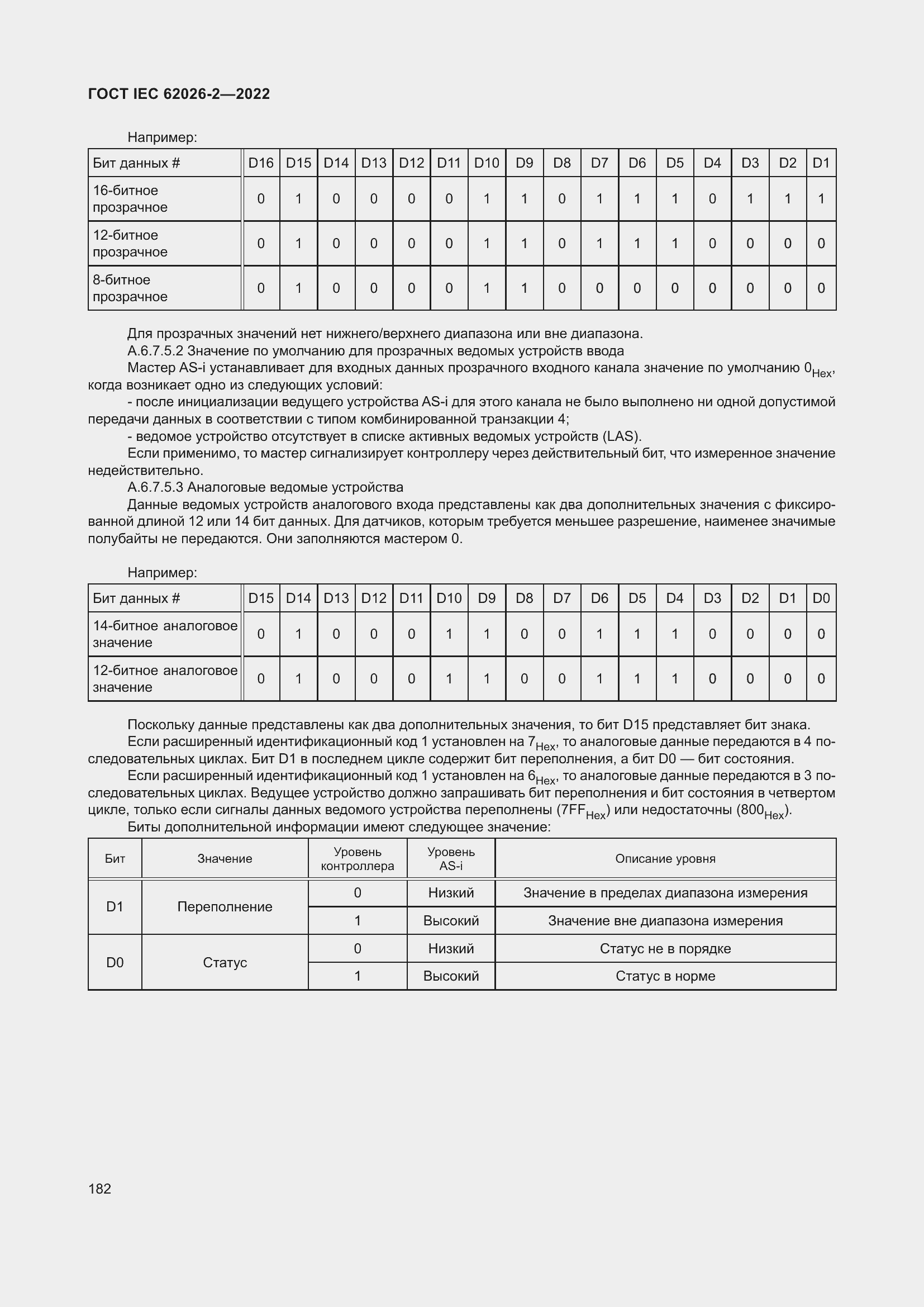 ���� IEC 62026-2-2022. �������� 187