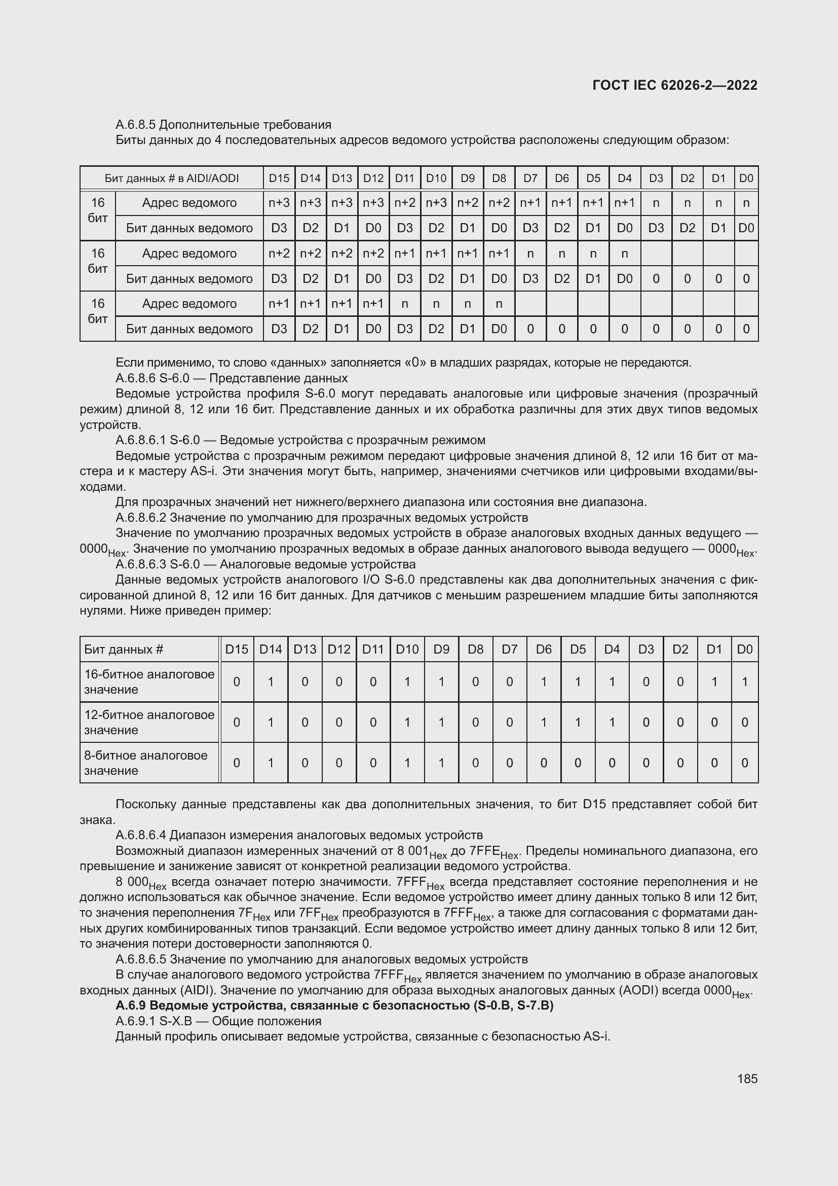 ���� IEC 62026-2-2022. �������� 190