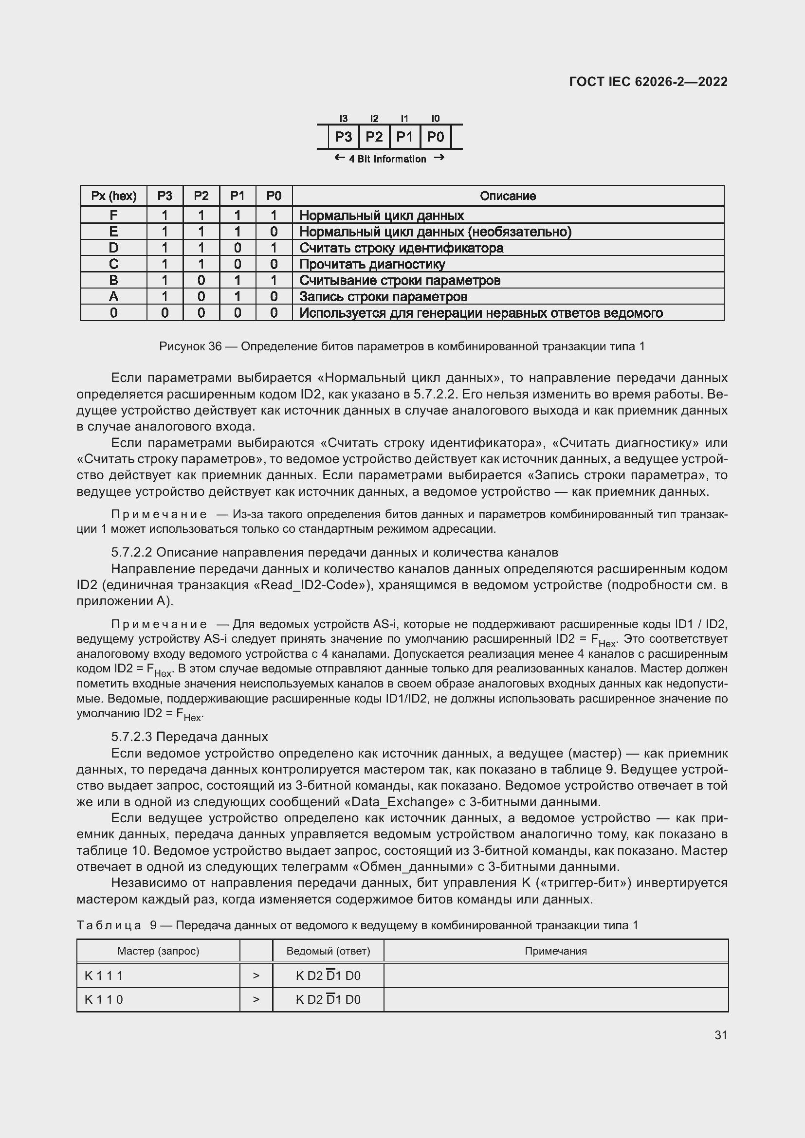 ���� IEC 62026-2-2022. �������� 36