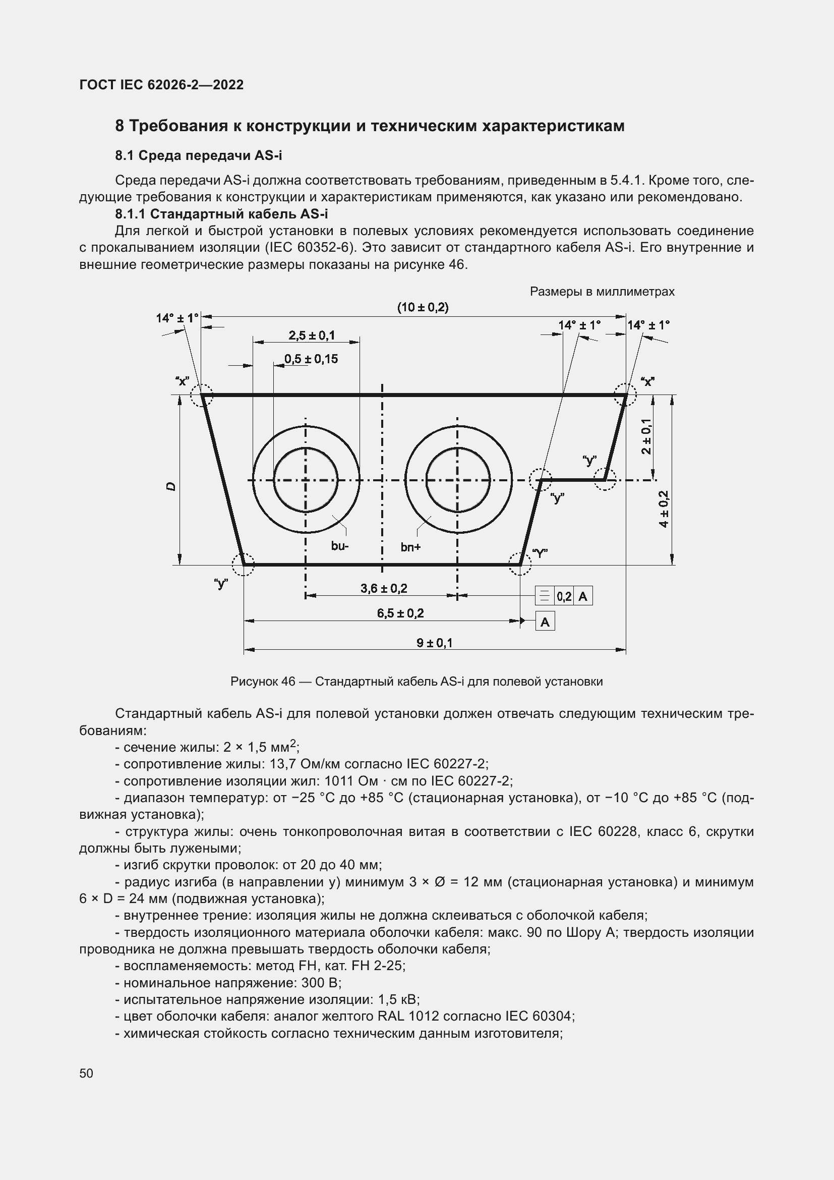 ���� IEC 62026-2-2022. �������� 55