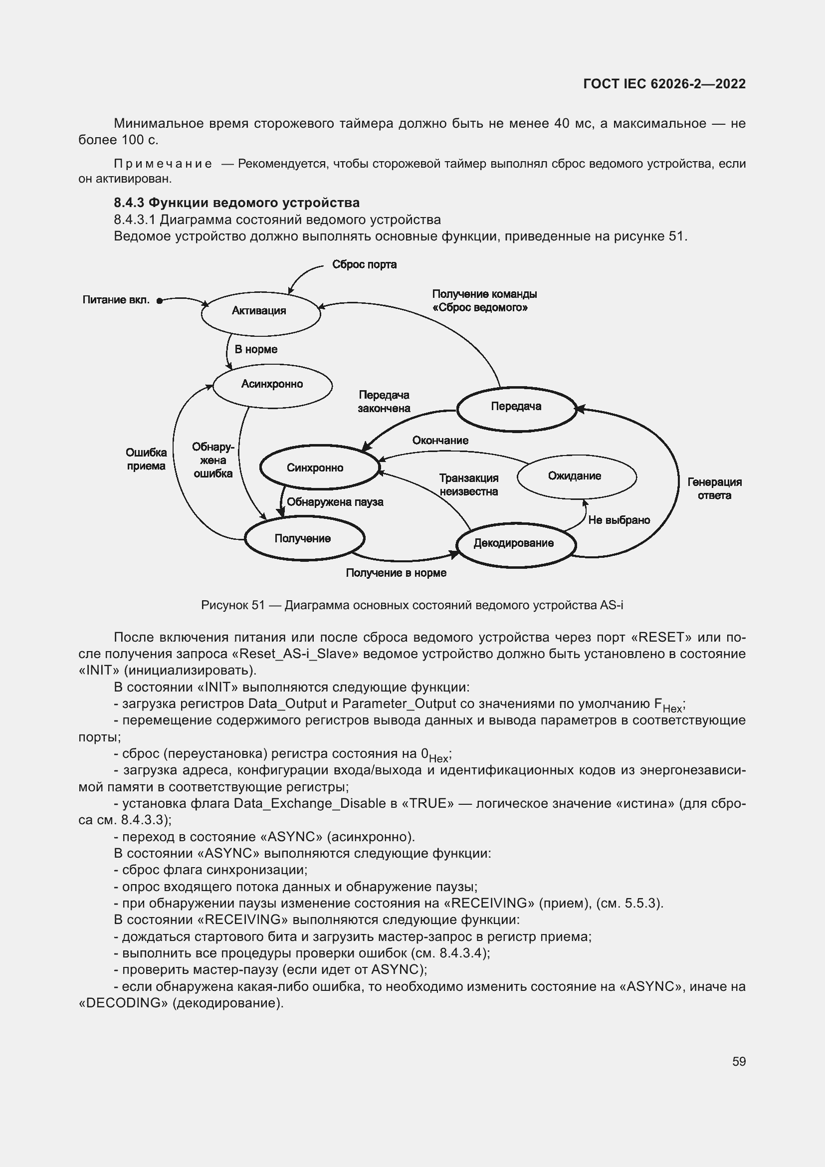 ���� IEC 62026-2-2022. �������� 64