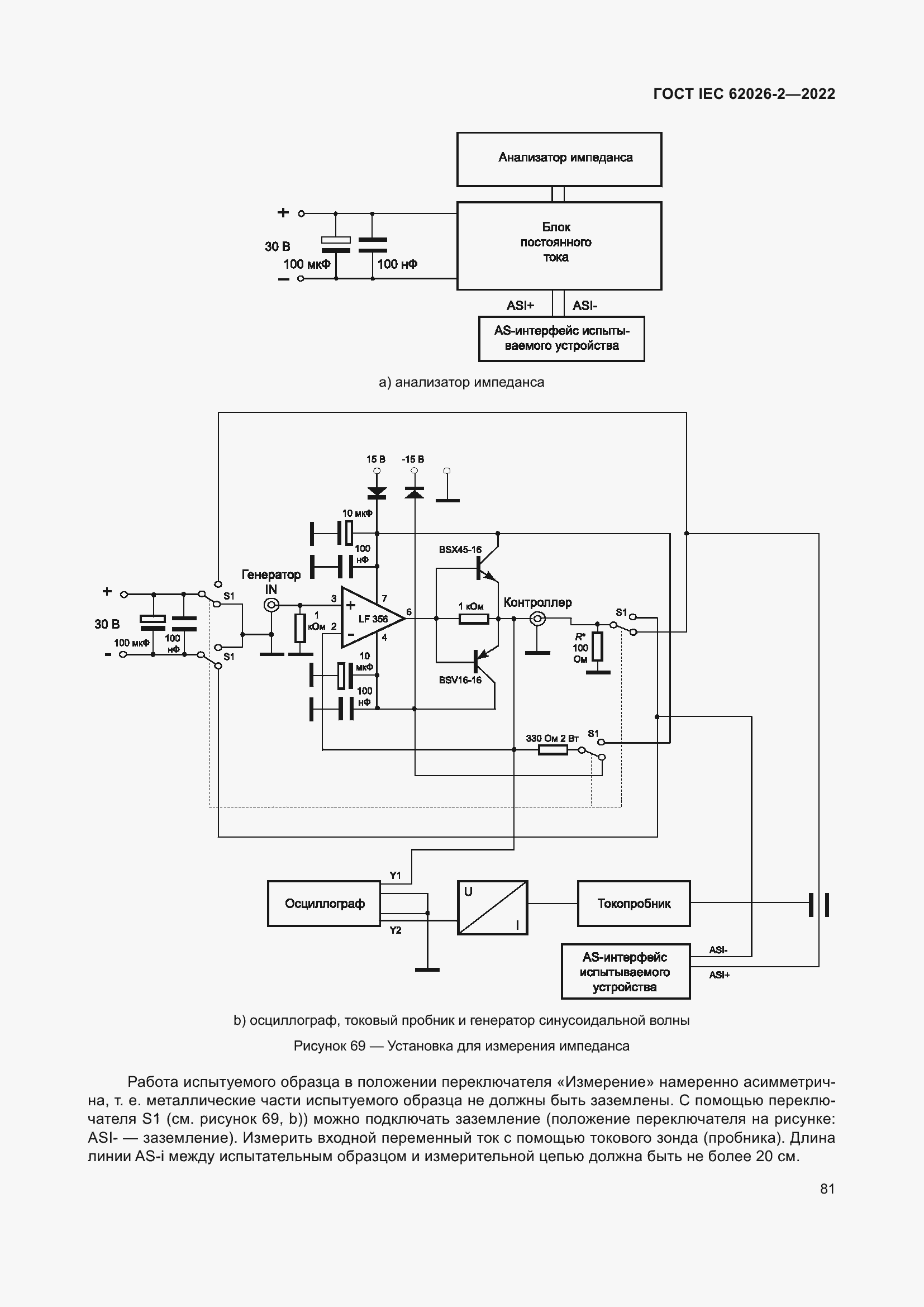 ���� IEC 62026-2-2022. �������� 86