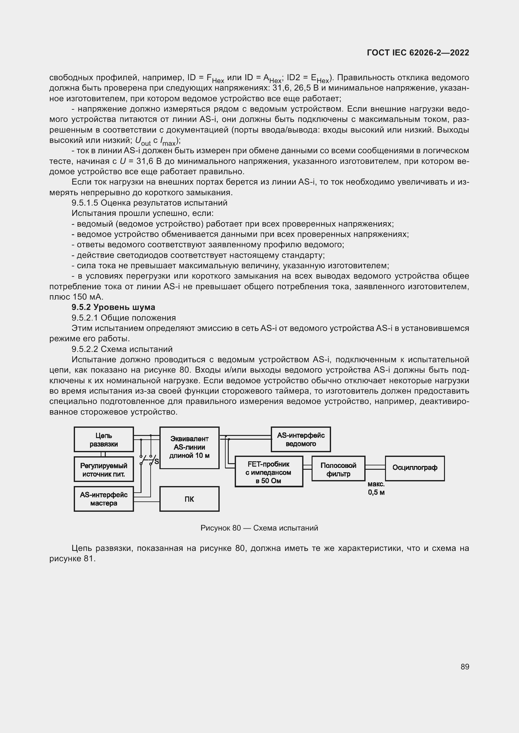 ���� IEC 62026-2-2022. �������� 94