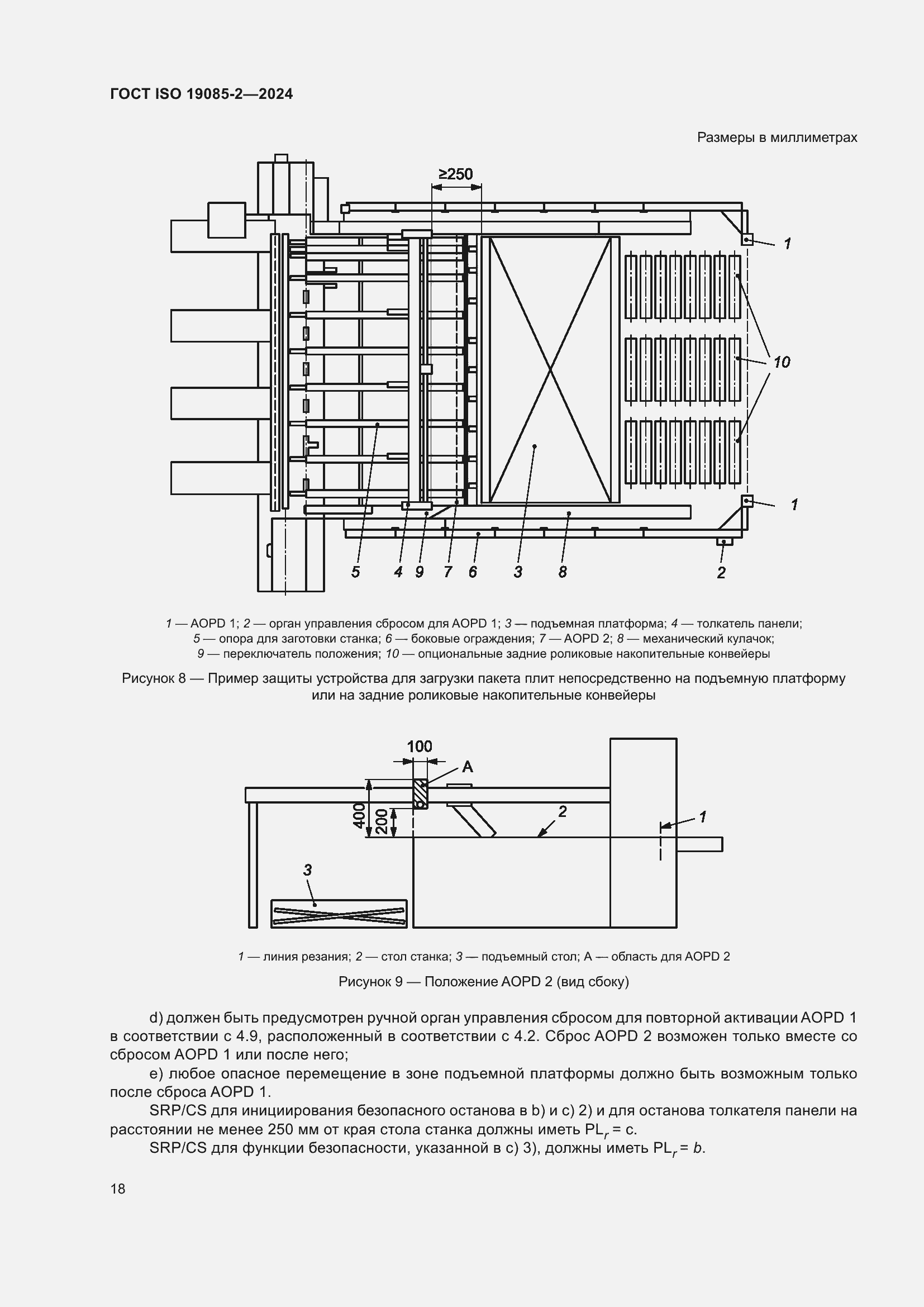���� ISO 19085-2-2024. �������� 25