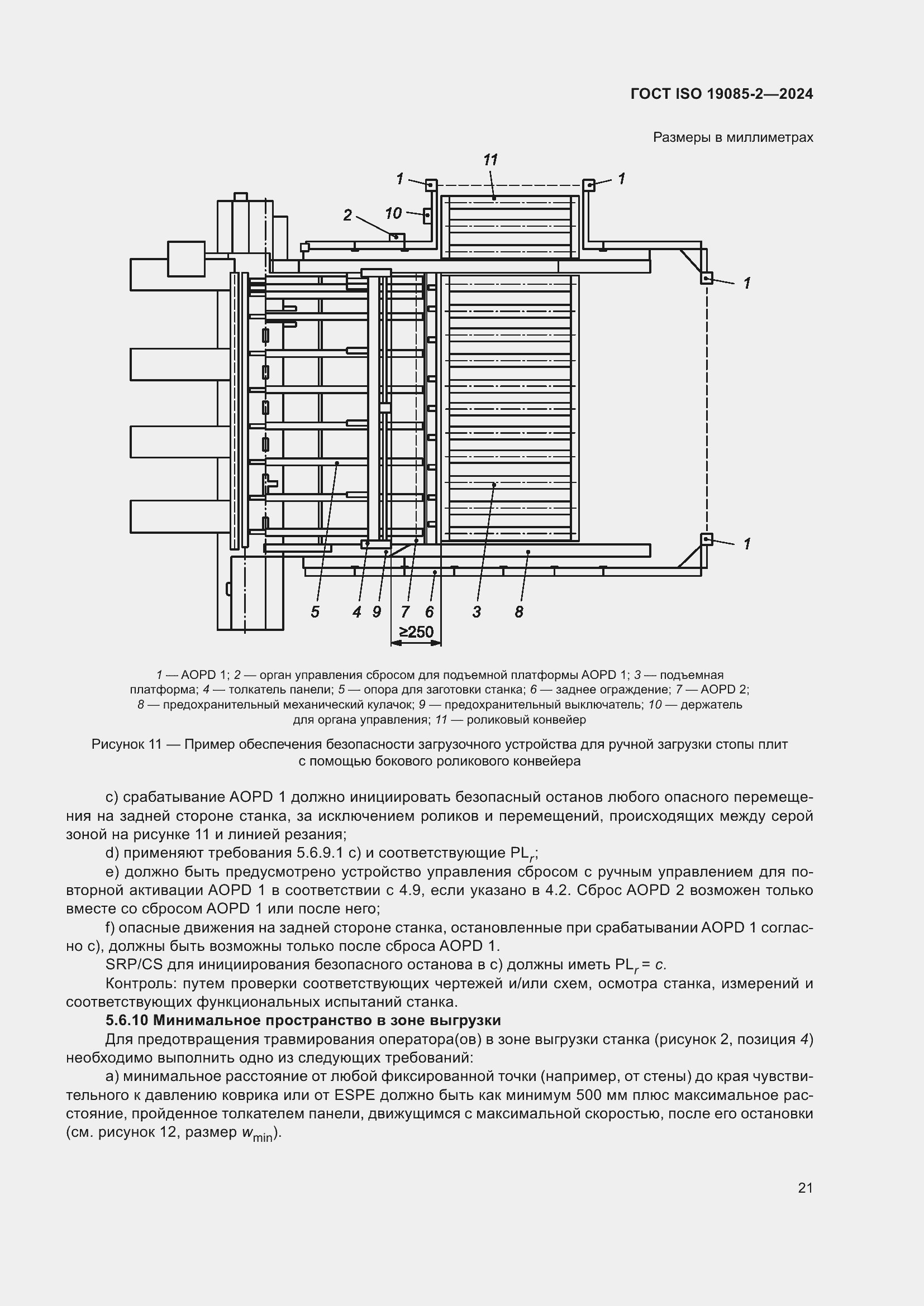 ���� ISO 19085-2-2024. �������� 28