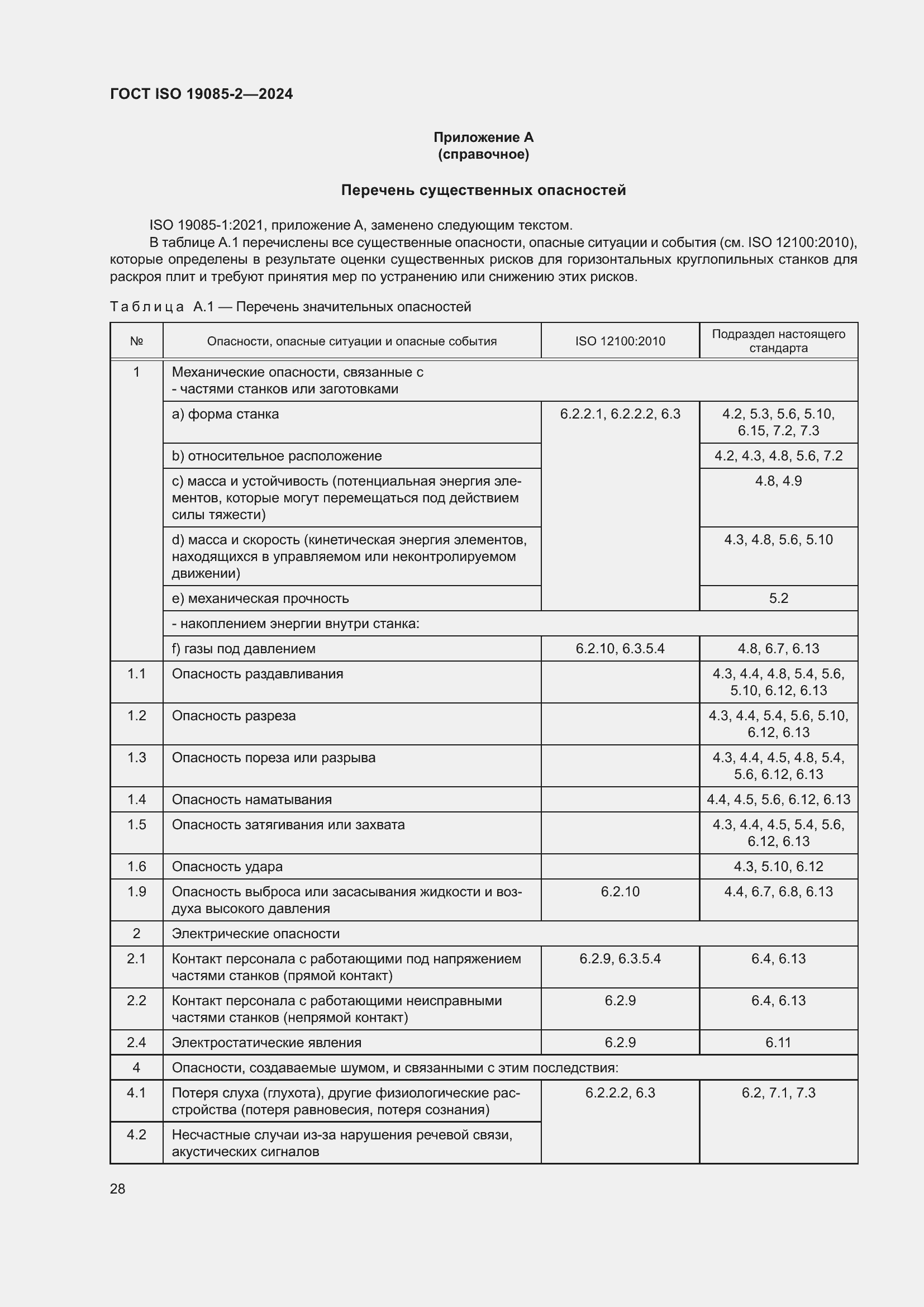 ���� ISO 19085-2-2024. �������� 35
