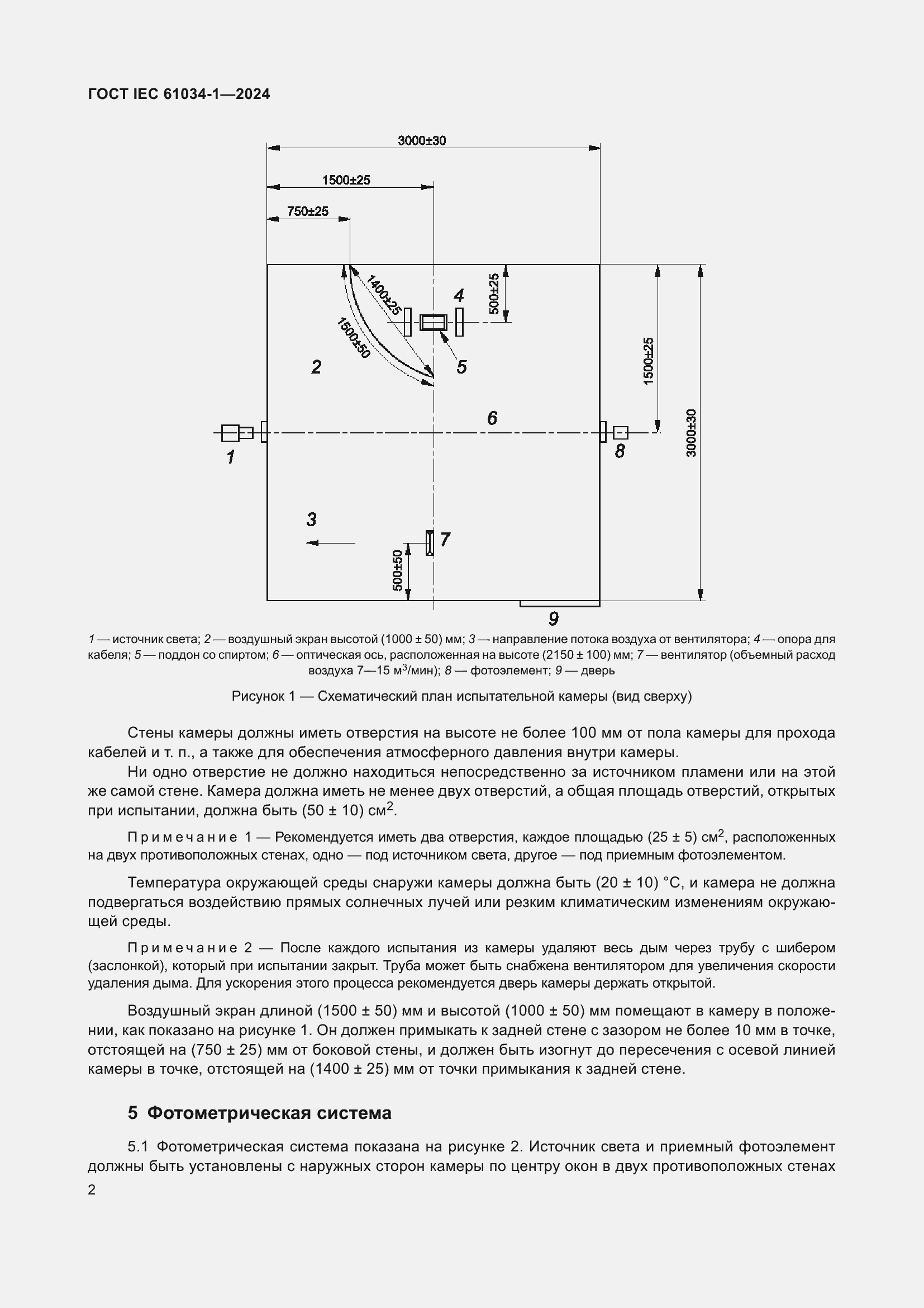 ���� IEC 61034-1-2024. �������� 8