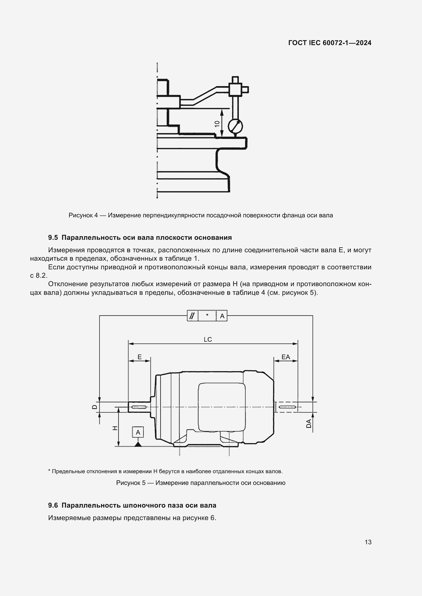 ���� IEC 60072-1-2024. �������� 17