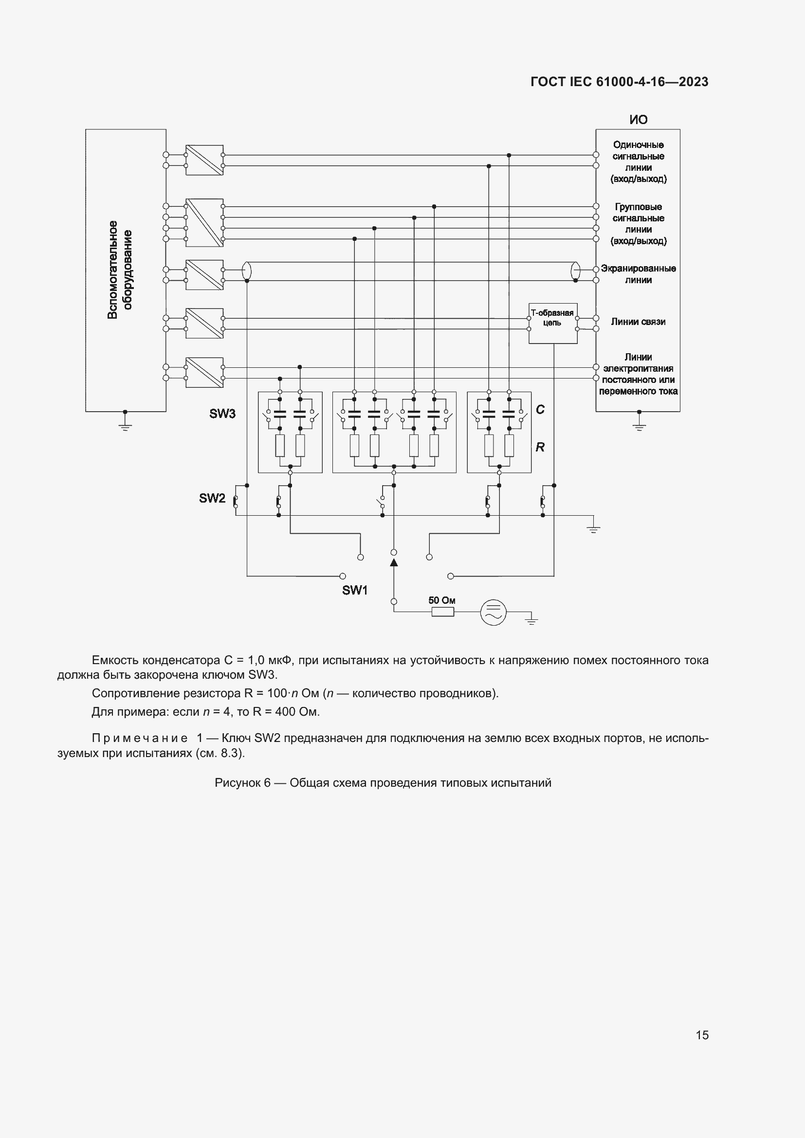 ���� IEC 61000-4-16-2023. �������� 21