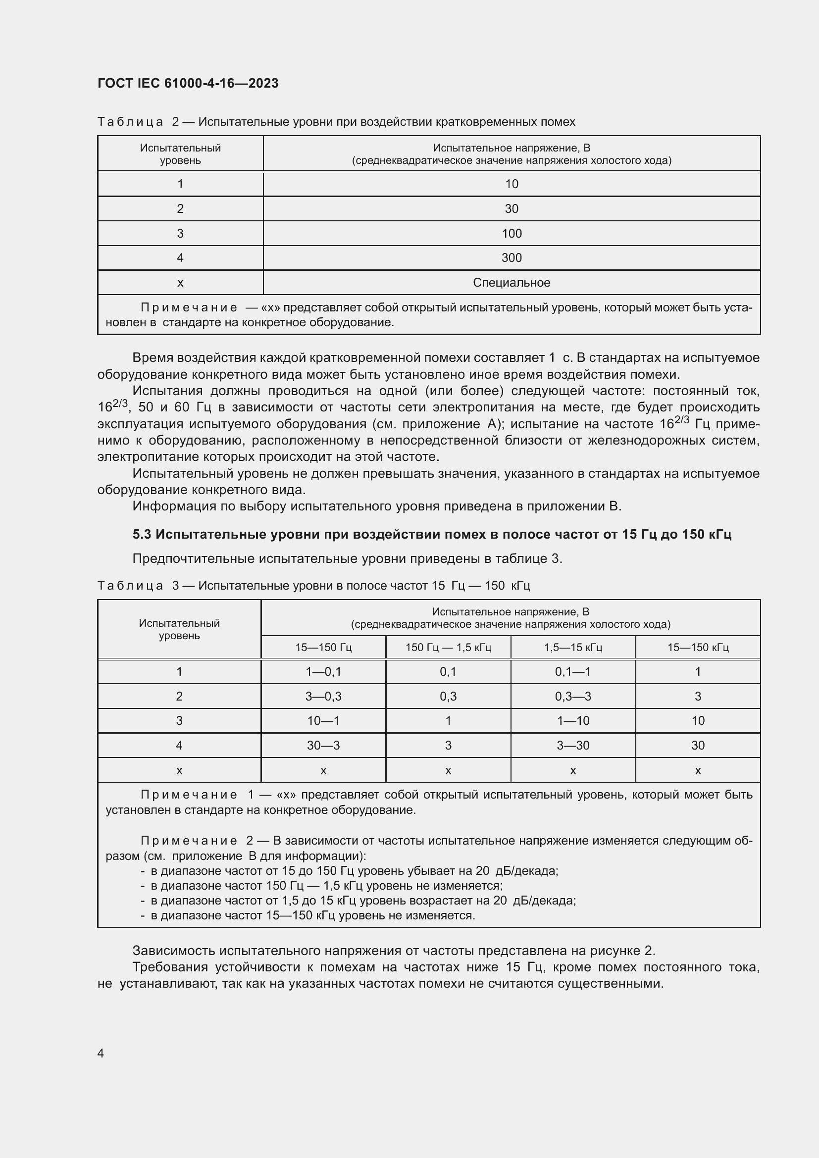 ���� IEC 61000-4-16-2023. �������� 10