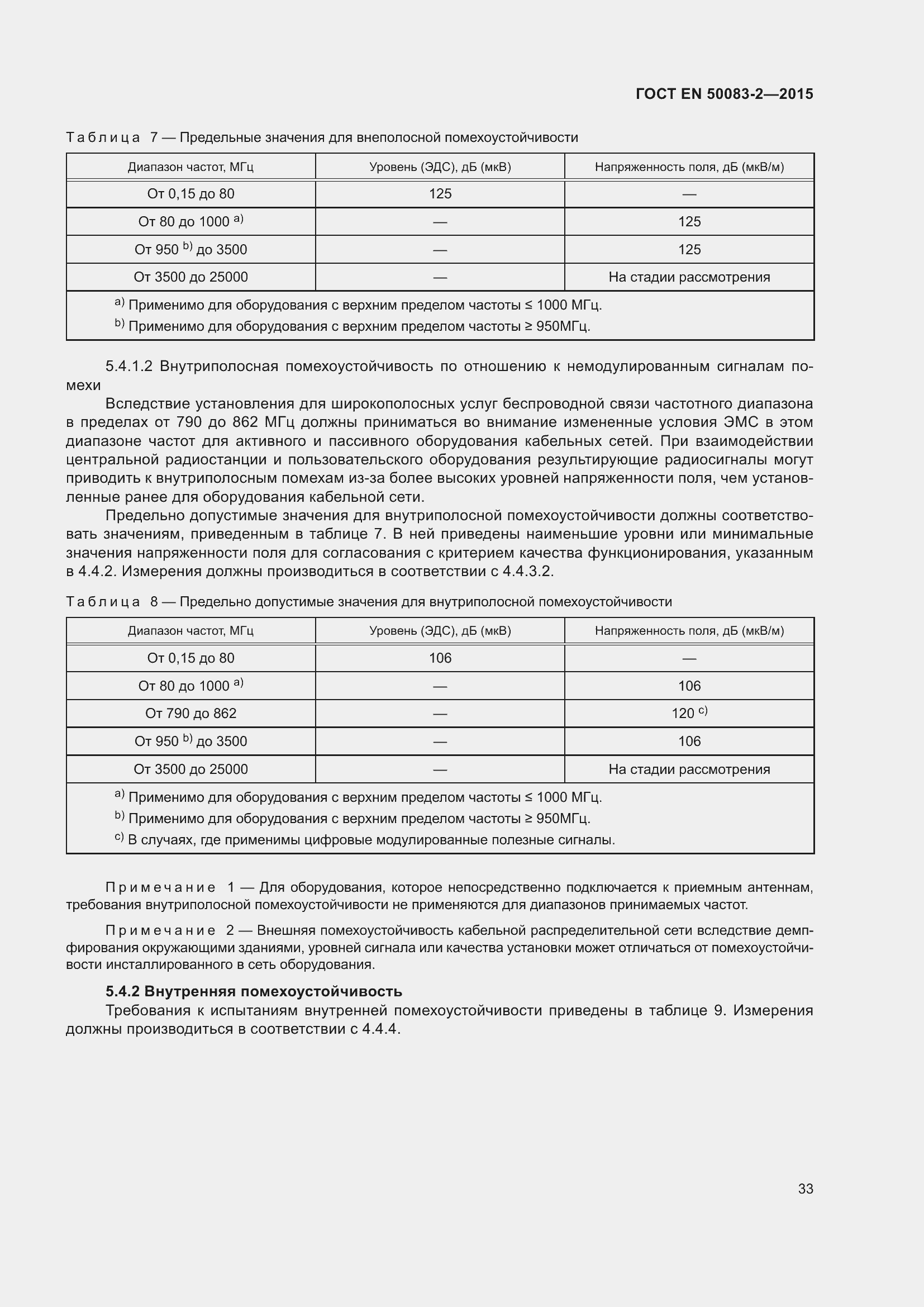 ���� EN 50083-2-2015. �������� 39