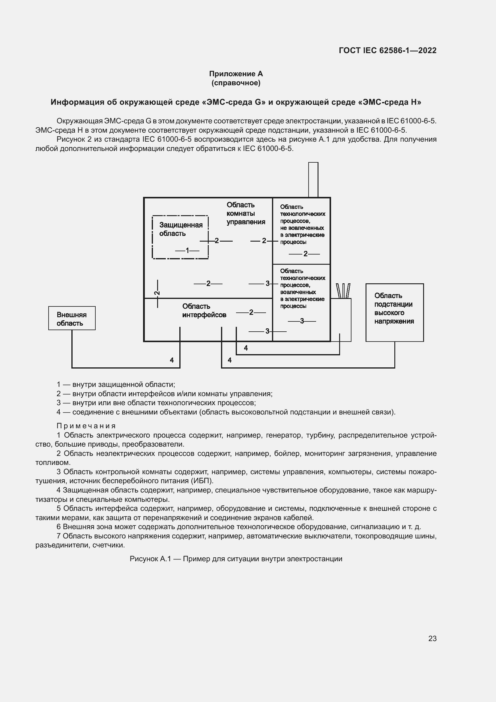 ���� IEC 62586-1-2022. �������� 29