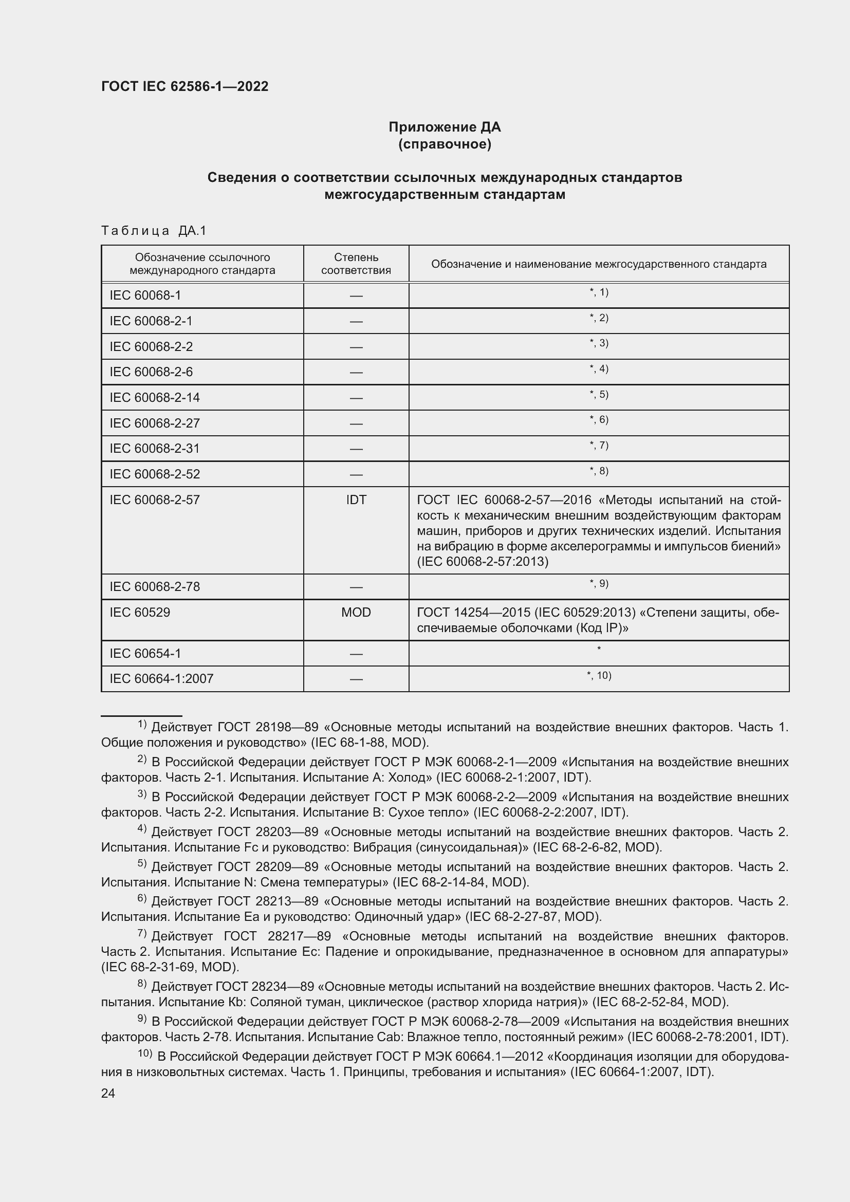 ���� IEC 62586-1-2022. �������� 30