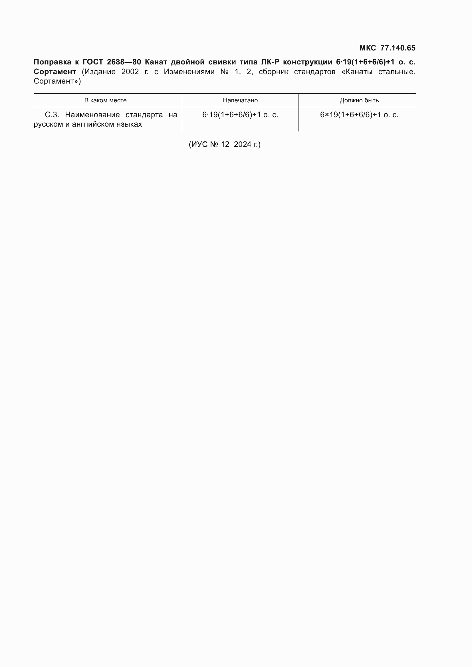 Поправка к ГОСТ 2688-80
