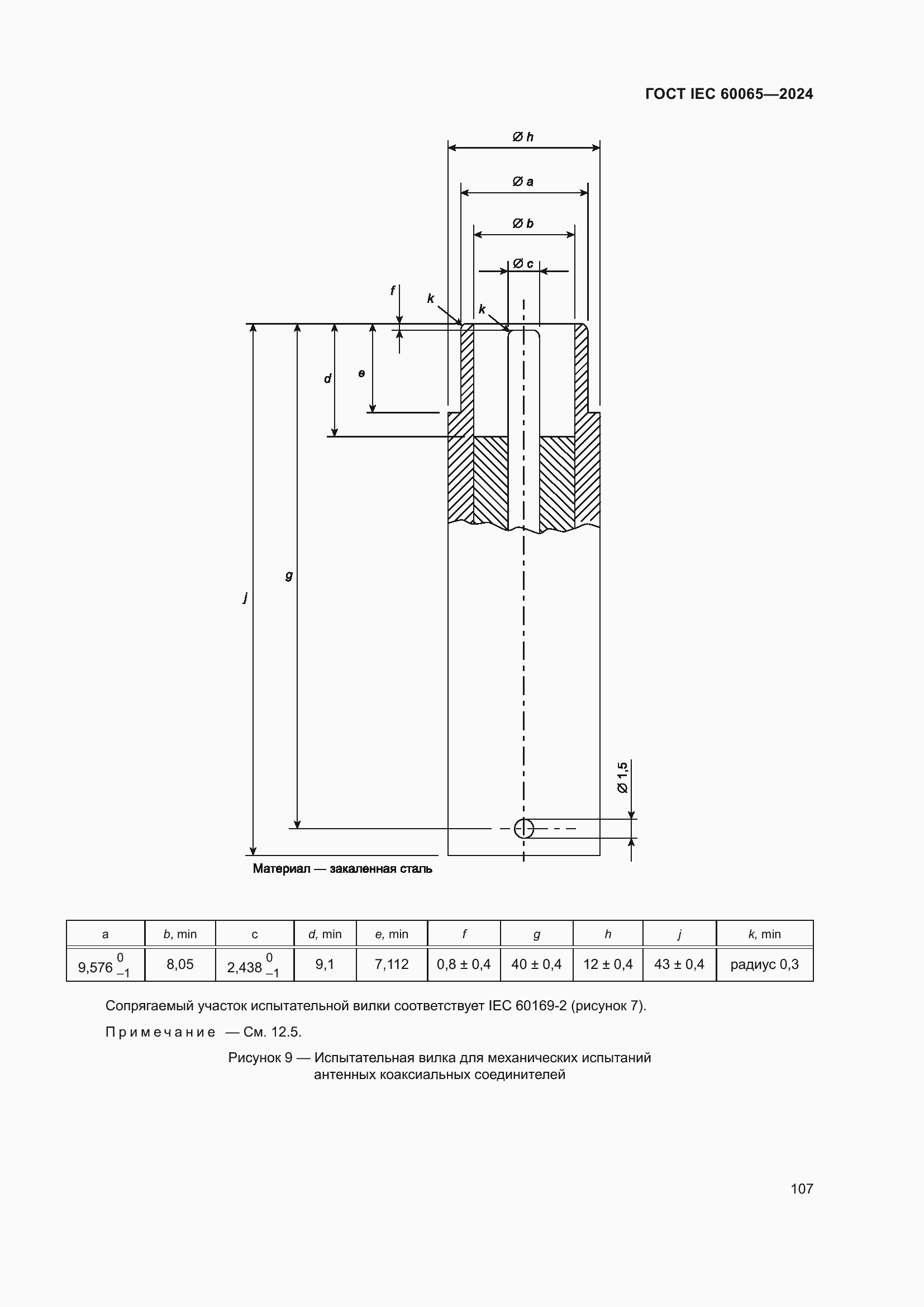 ���� IEC 60065-2024. �������� 117