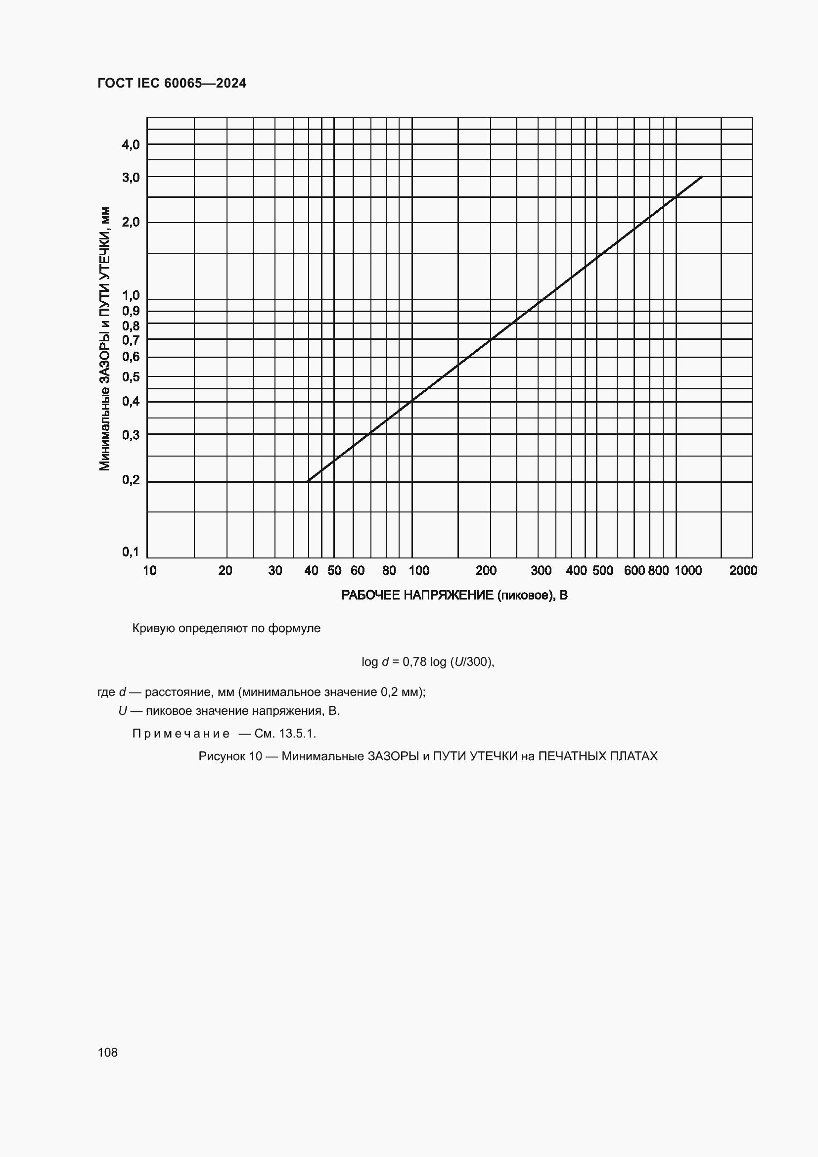 ���� IEC 60065-2024. �������� 118