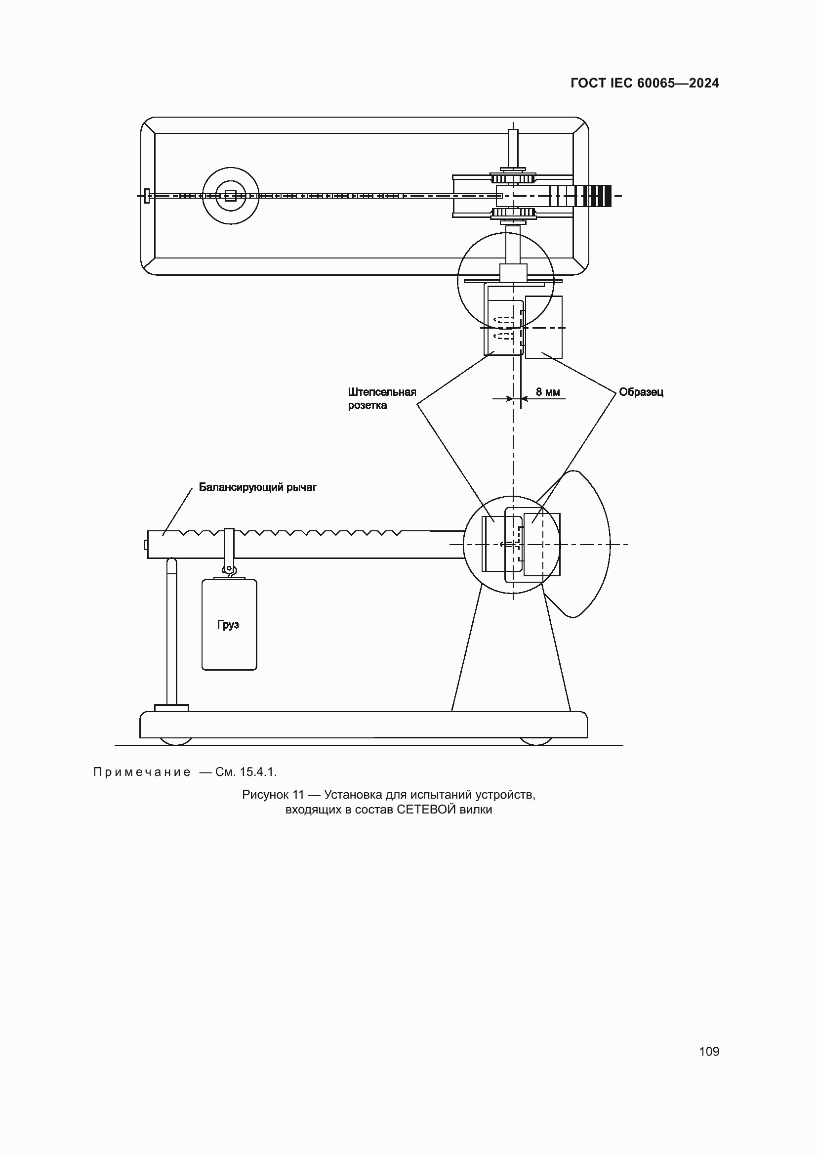 ���� IEC 60065-2024. �������� 119