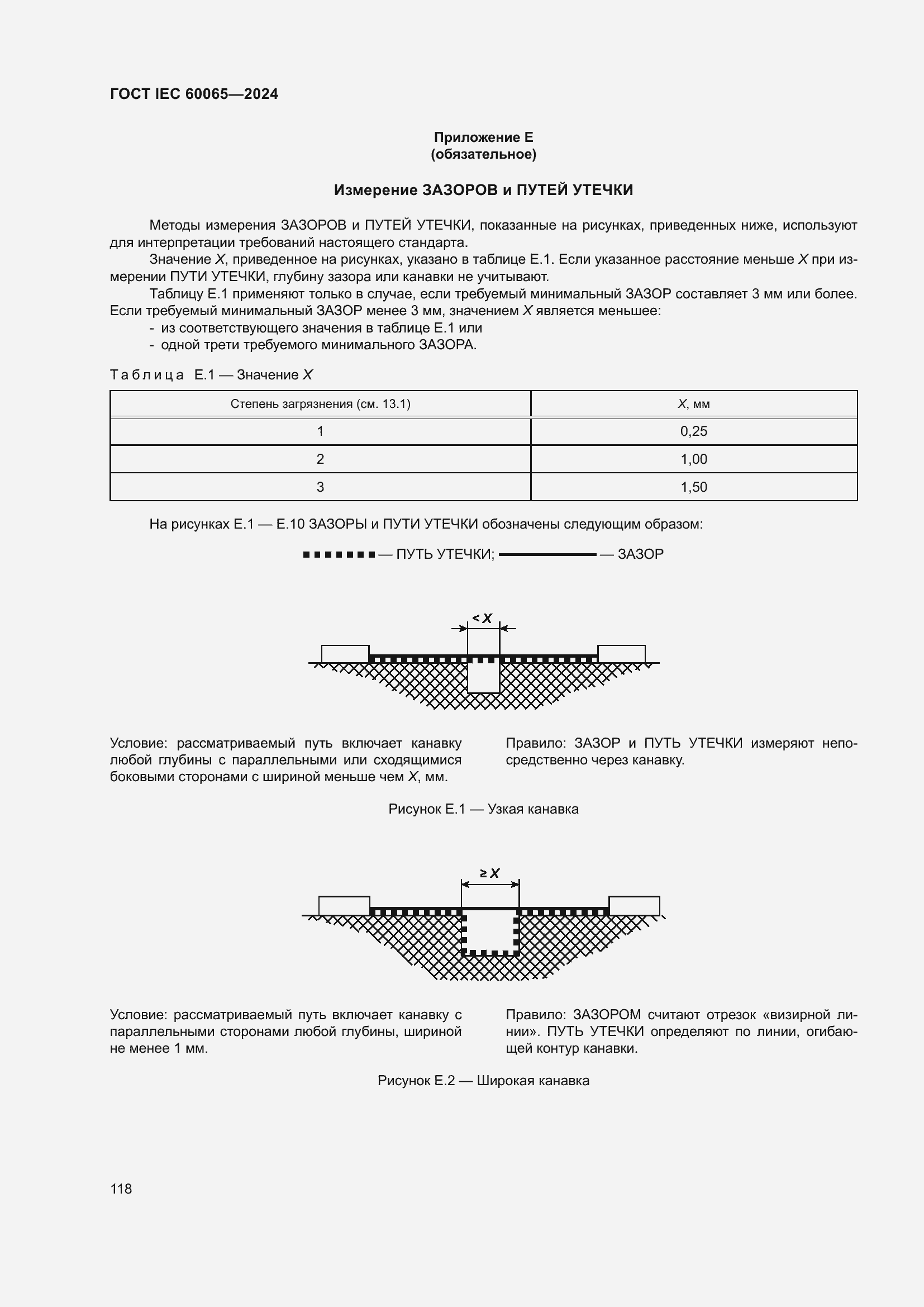 ���� IEC 60065-2024. �������� 128