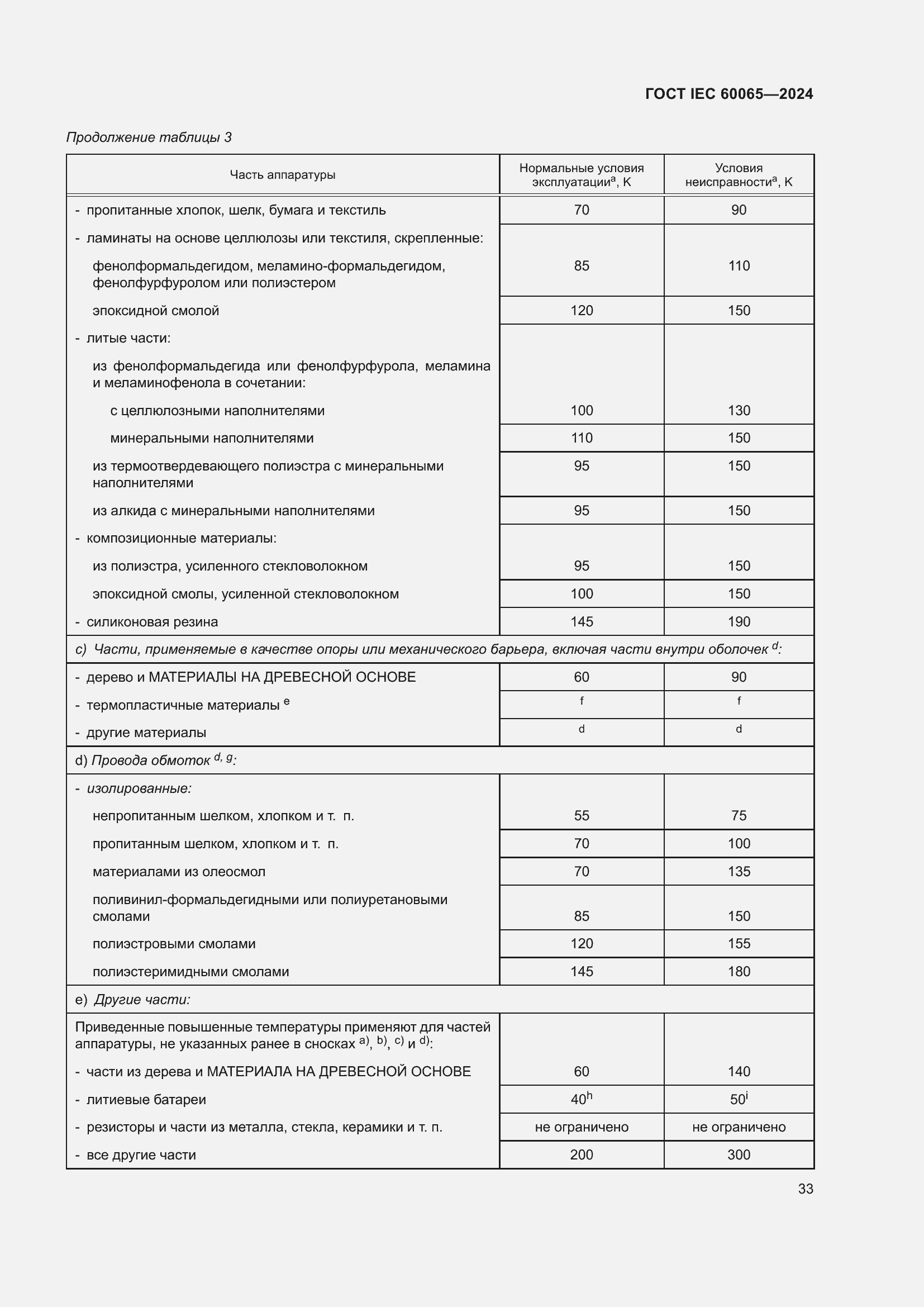 ���� IEC 60065-2024. �������� 43