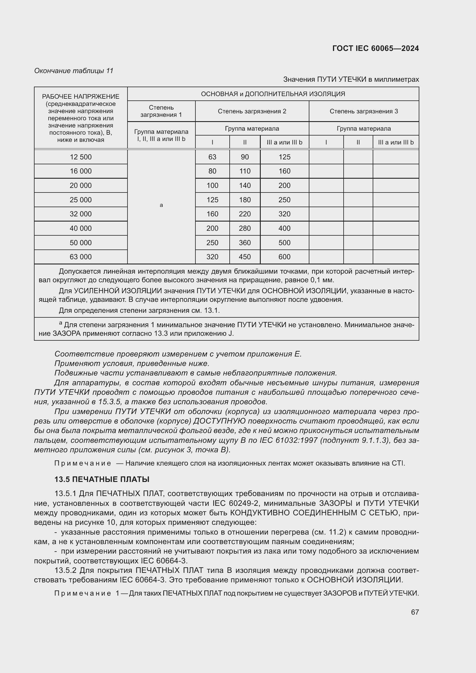 ���� IEC 60065-2024. �������� 77