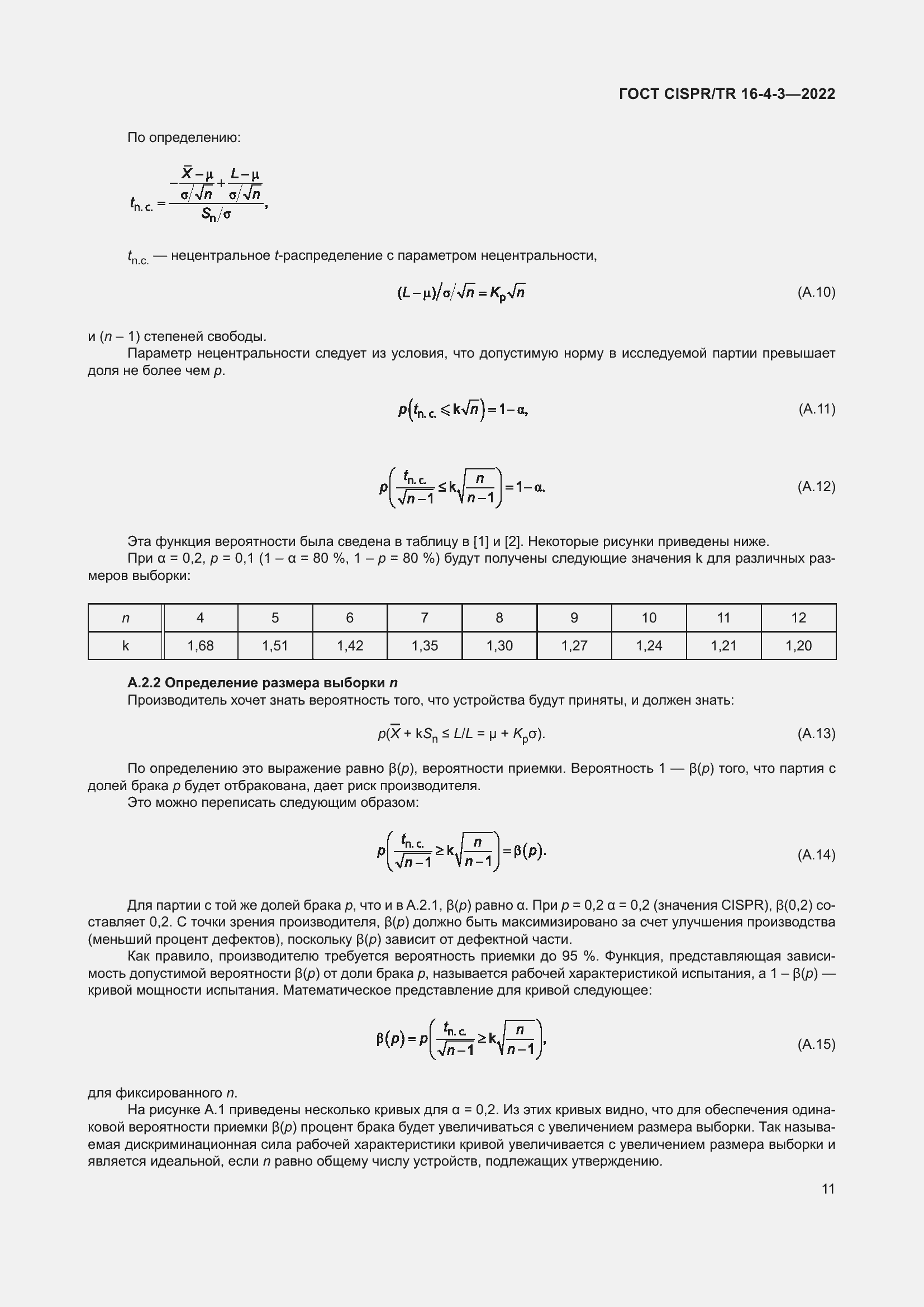 ���� CISPR/TR 16-4-3-2022. �������� 18