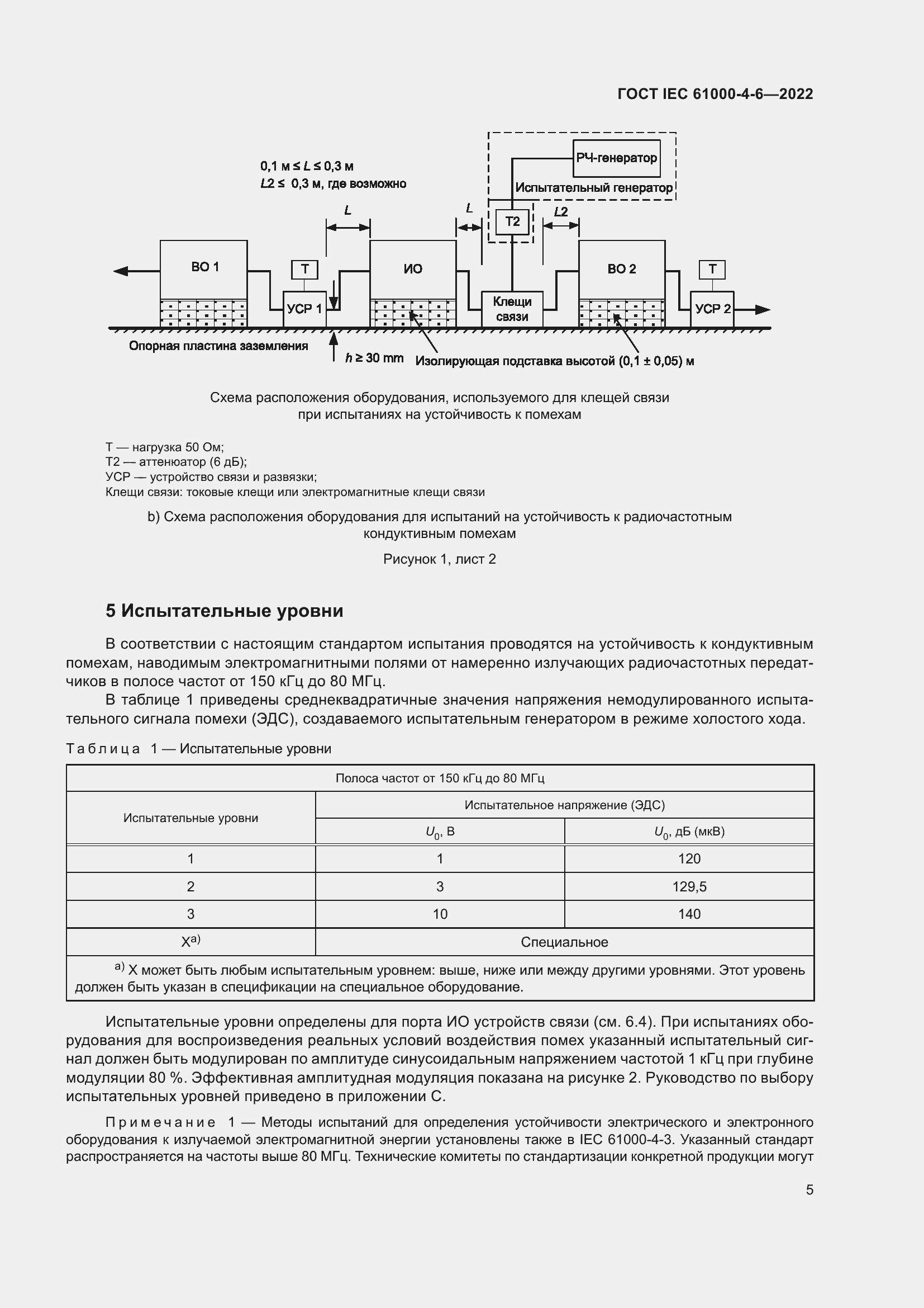 ���� IEC 61000-4-6-2022. �������� 12