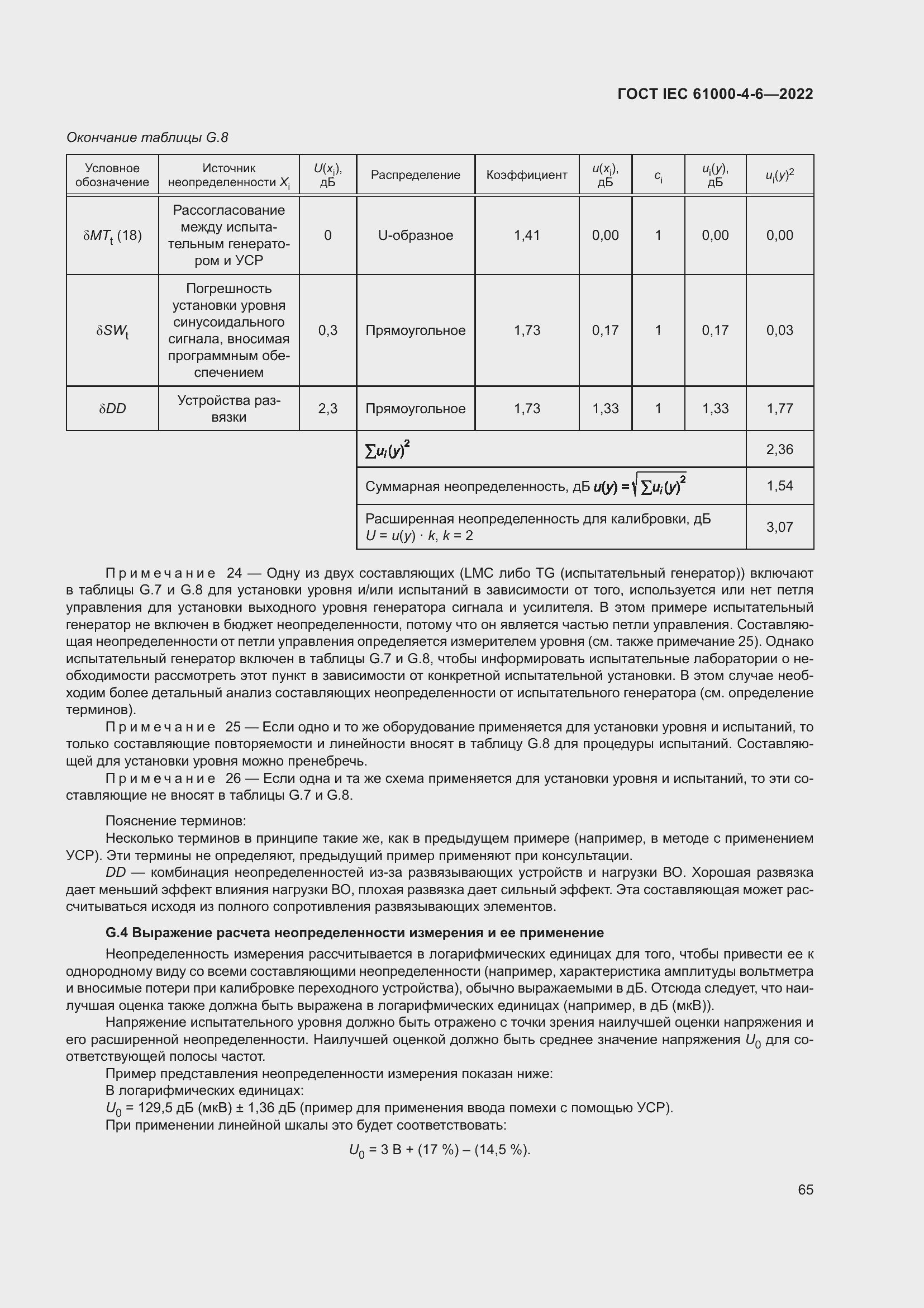 ���� IEC 61000-4-6-2022. �������� 72