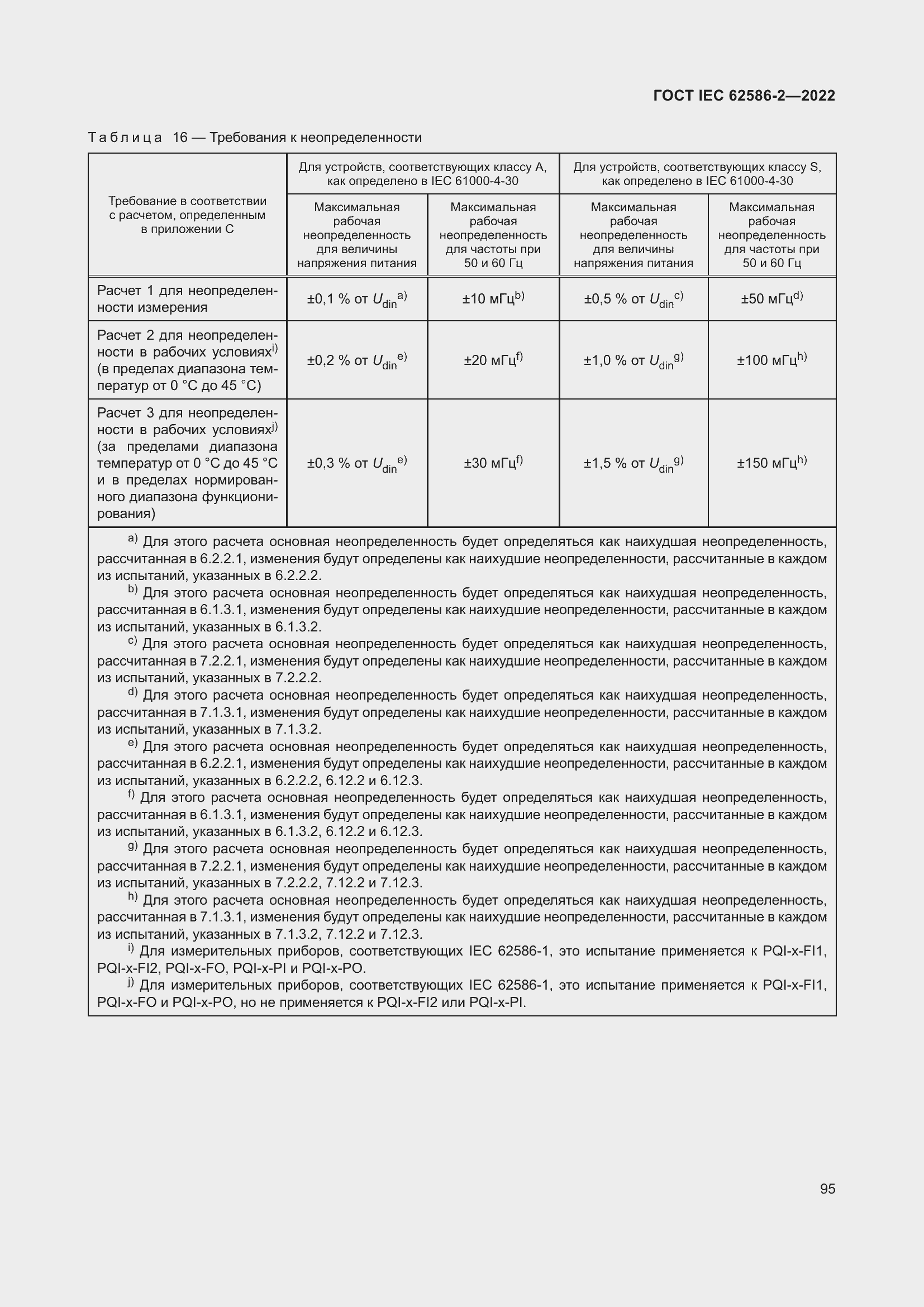 ���� IEC 62586-2-2022. �������� 103