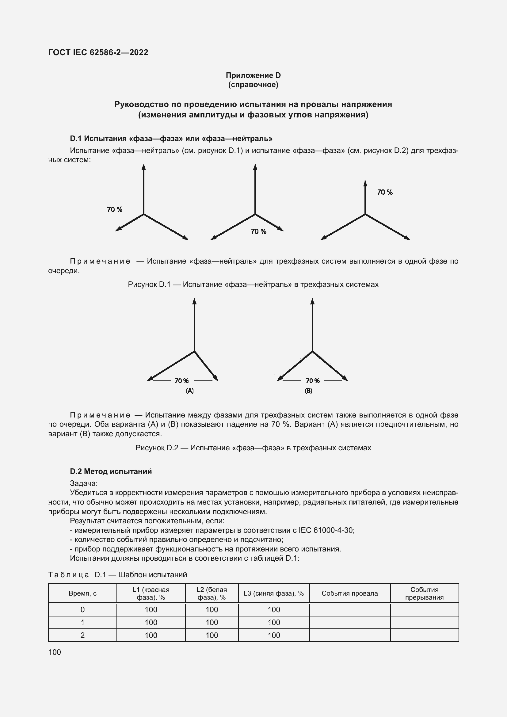 ���� IEC 62586-2-2022. �������� 108