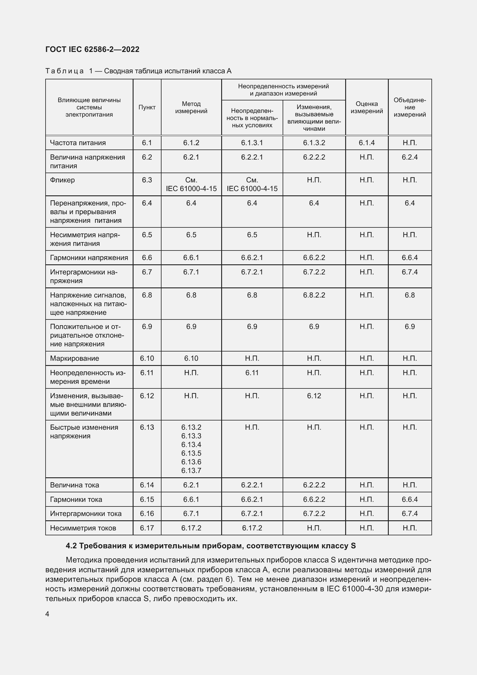 ���� IEC 62586-2-2022. �������� 12
