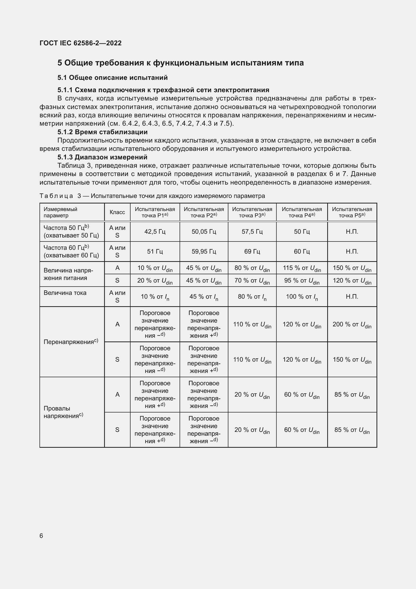 ���� IEC 62586-2-2022. �������� 14