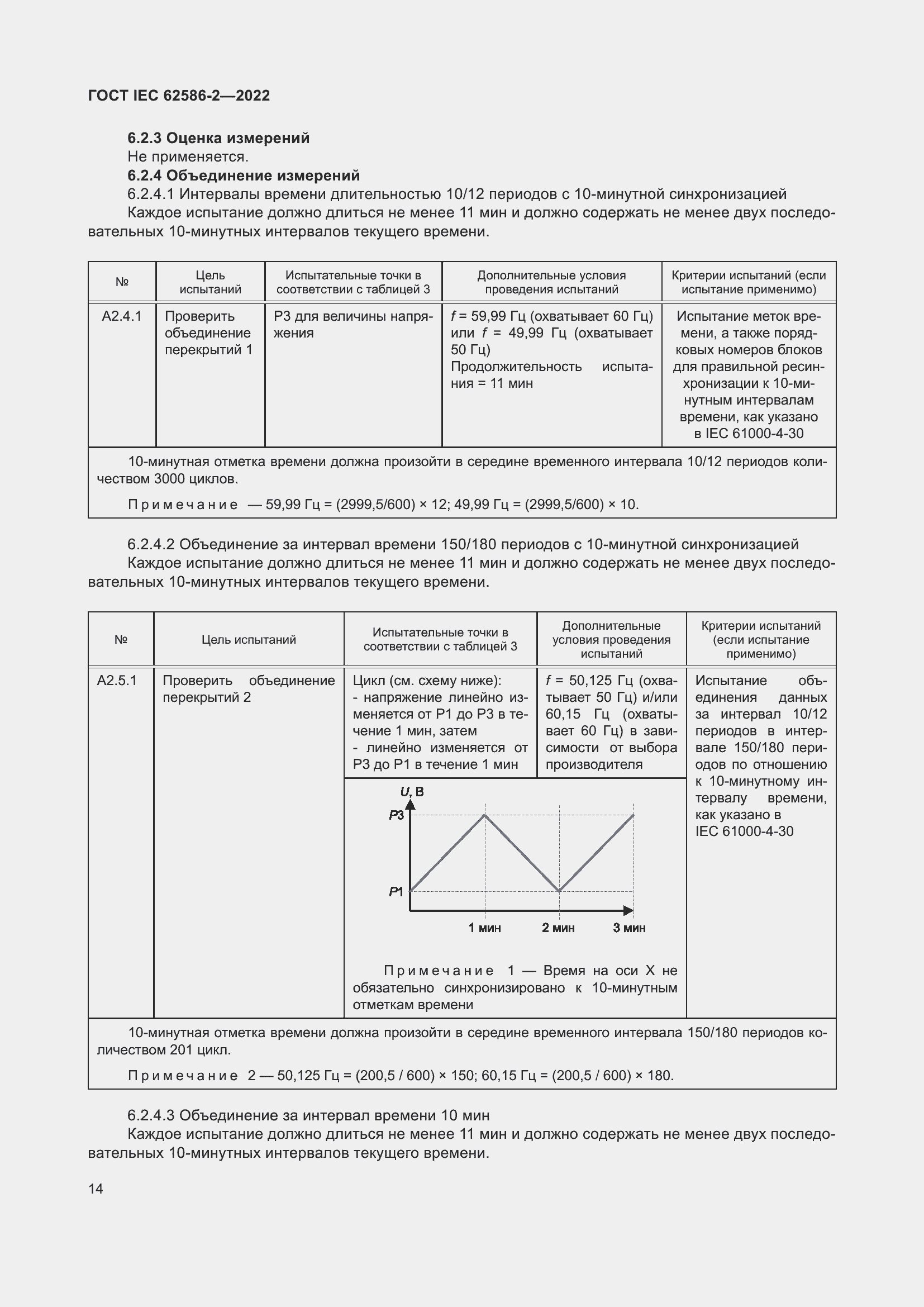 ���� IEC 62586-2-2022. �������� 22