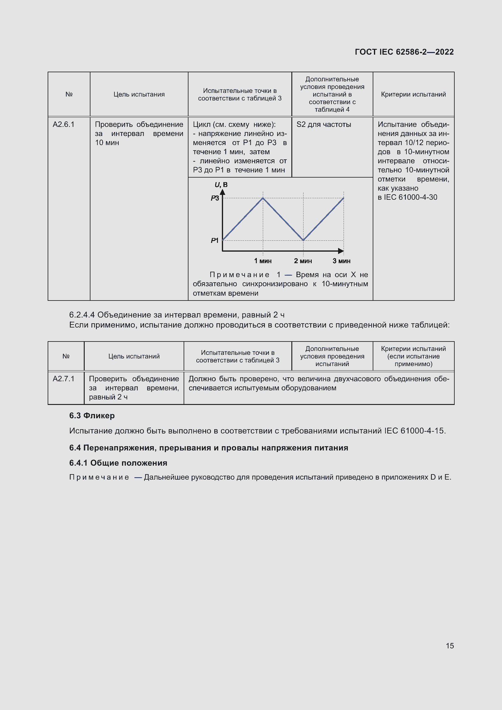 ���� IEC 62586-2-2022. �������� 23