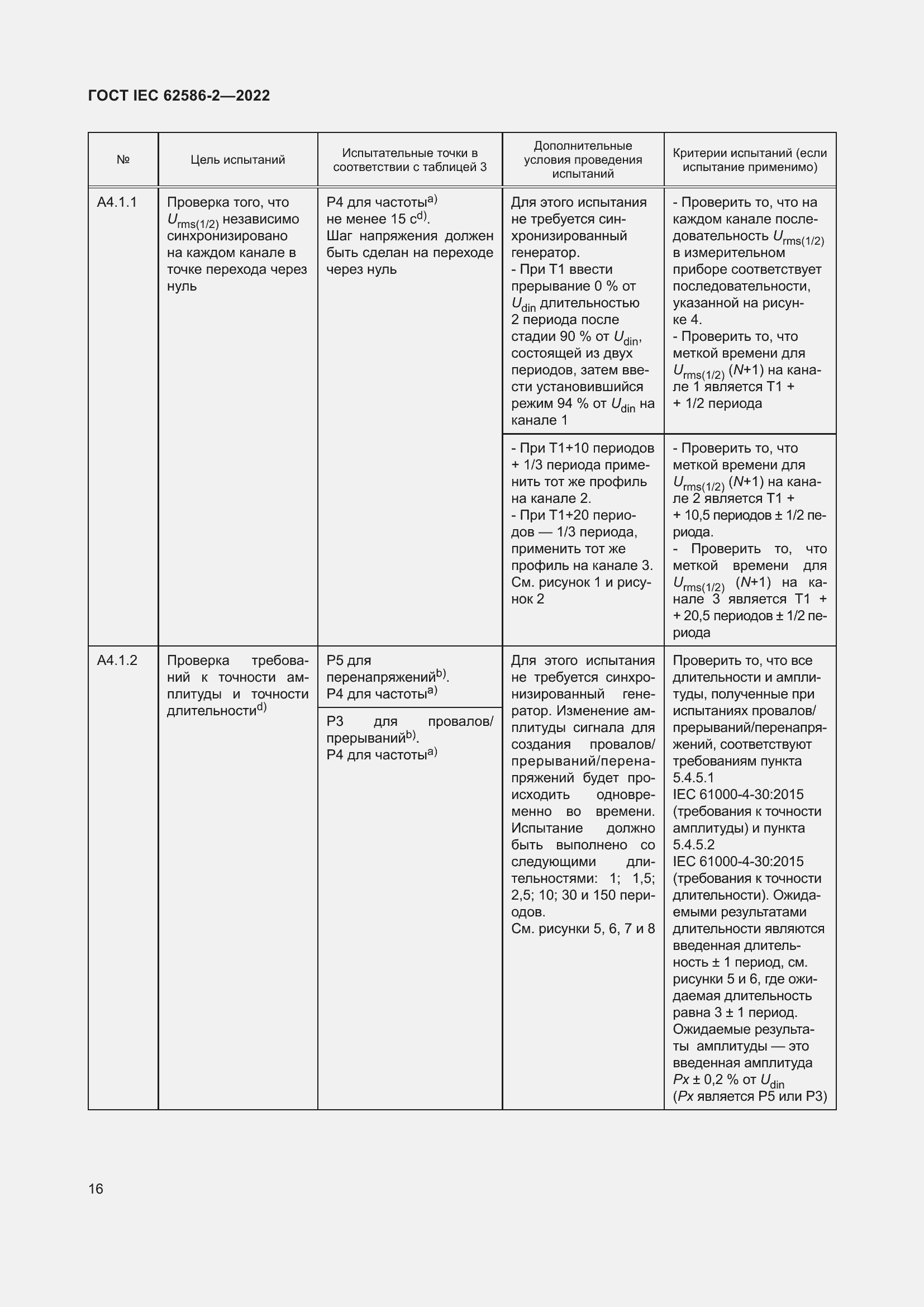 ���� IEC 62586-2-2022. �������� 24