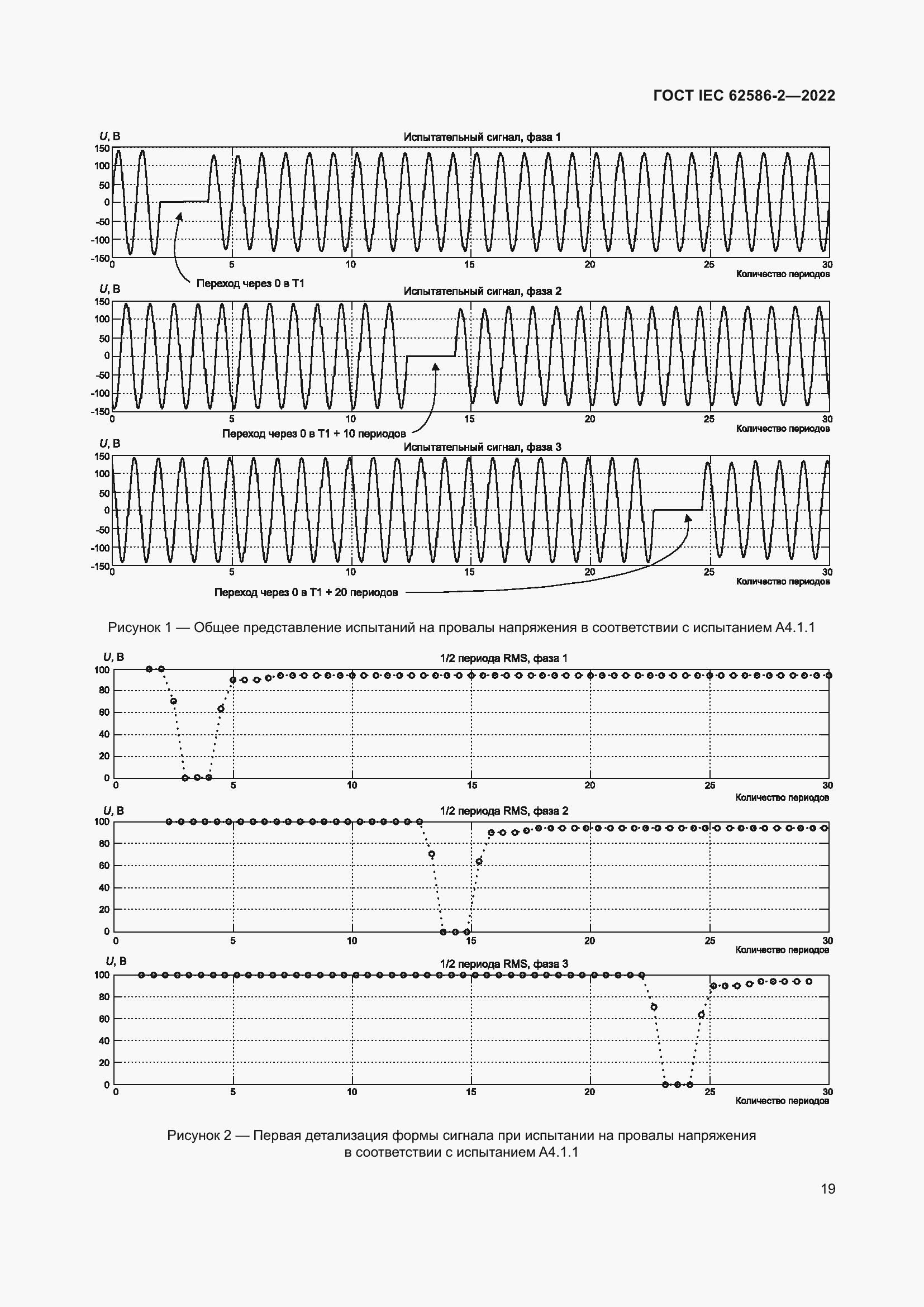 ���� IEC 62586-2-2022. �������� 27
