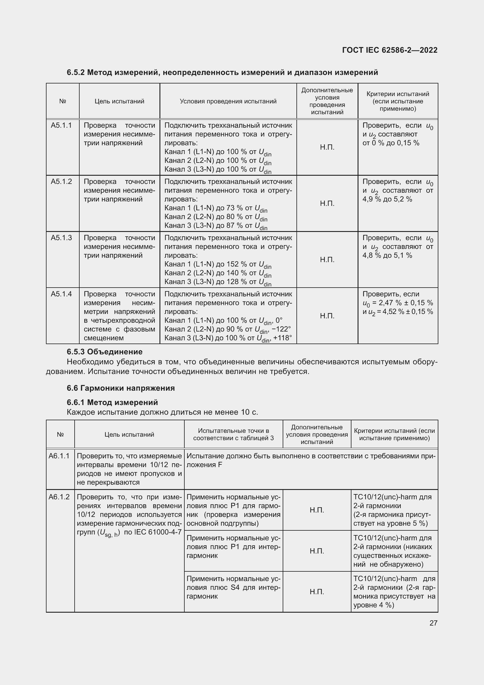 ���� IEC 62586-2-2022. �������� 35