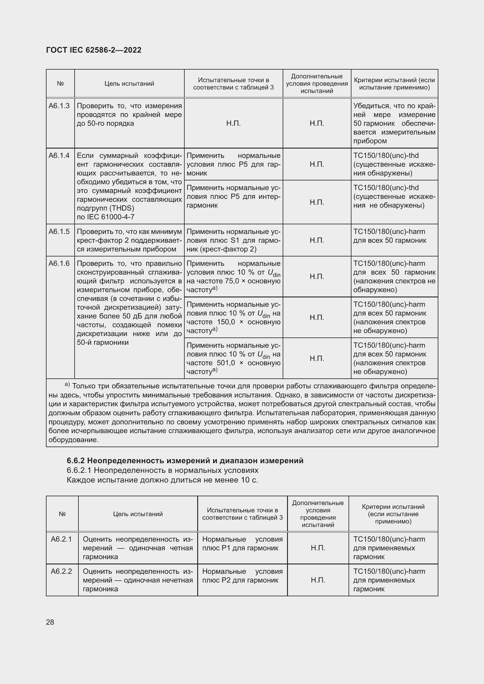 ���� IEC 62586-2-2022. �������� 36