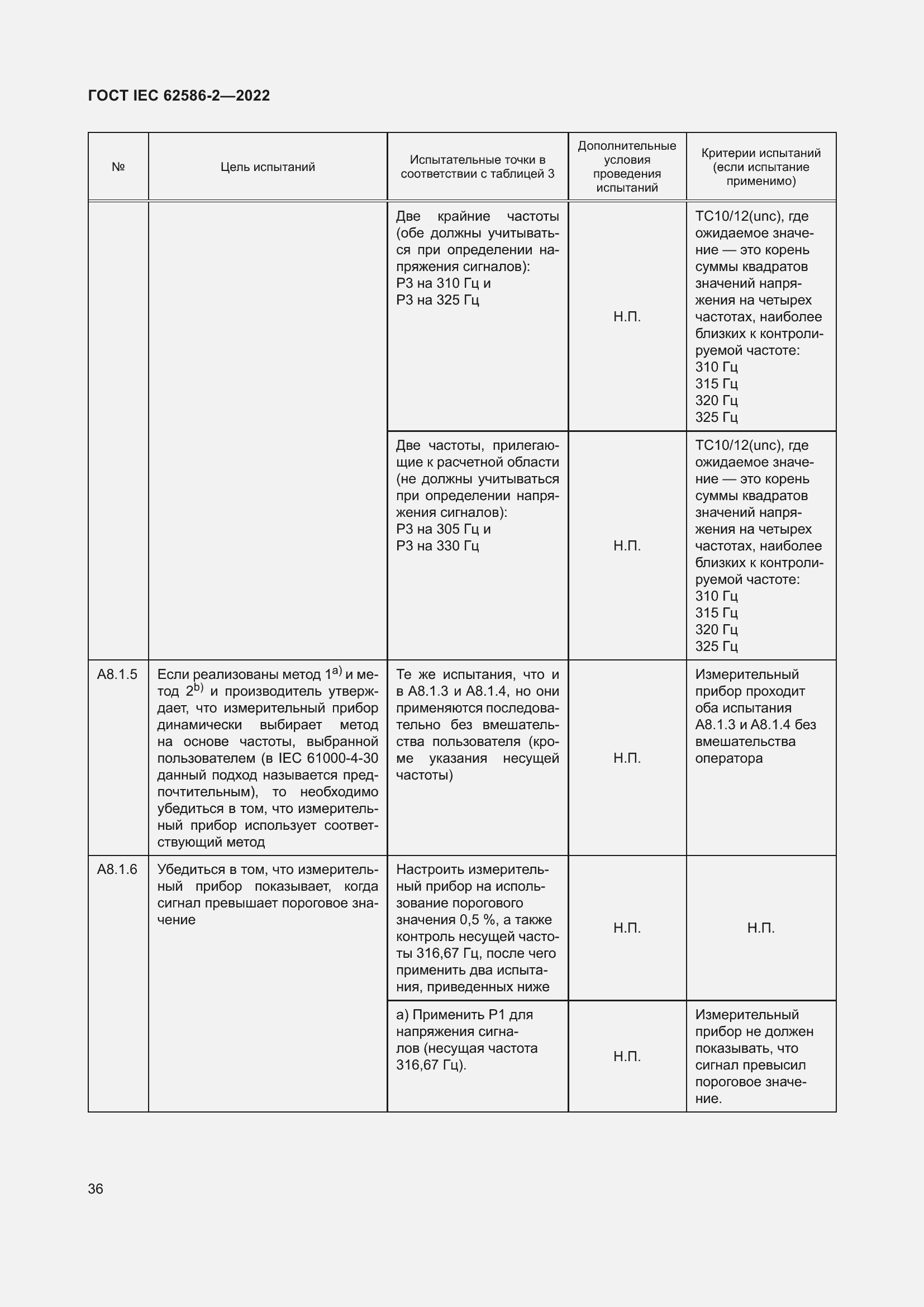 ���� IEC 62586-2-2022. �������� 44