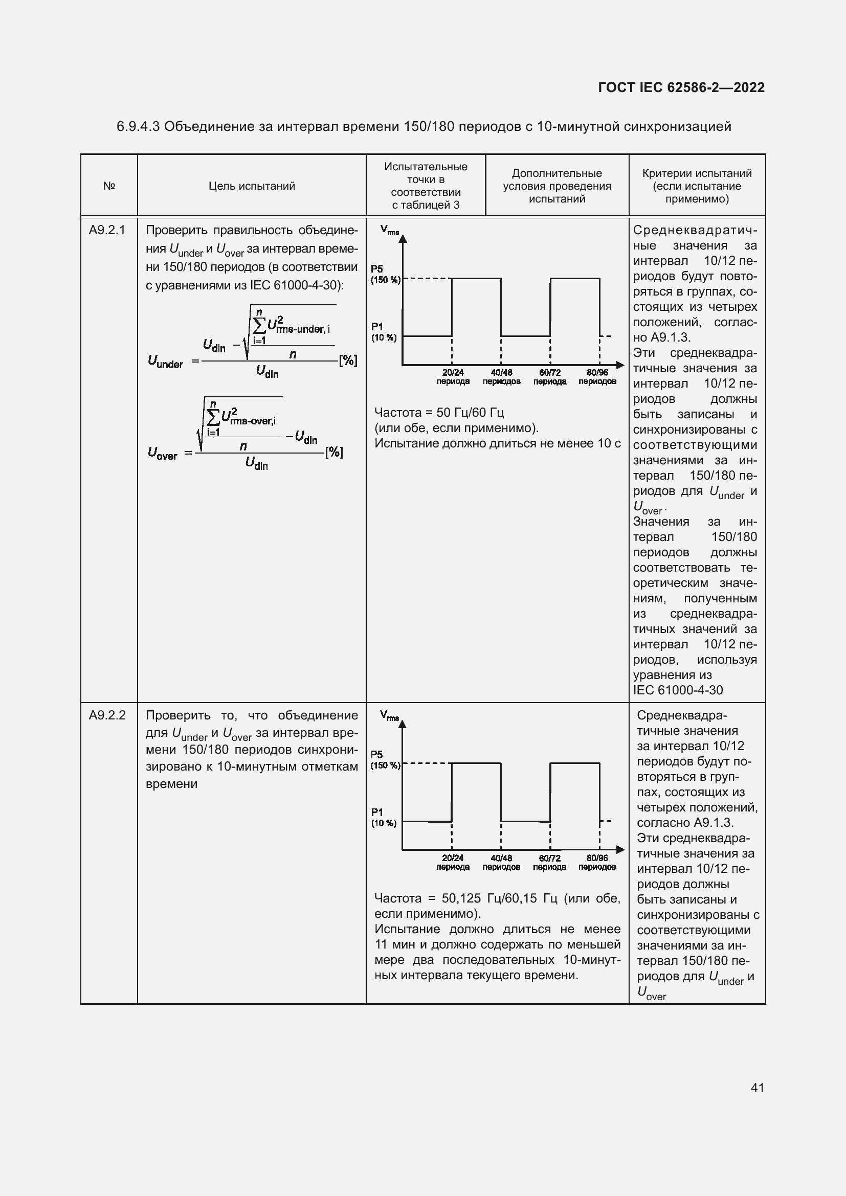���� IEC 62586-2-2022. �������� 49