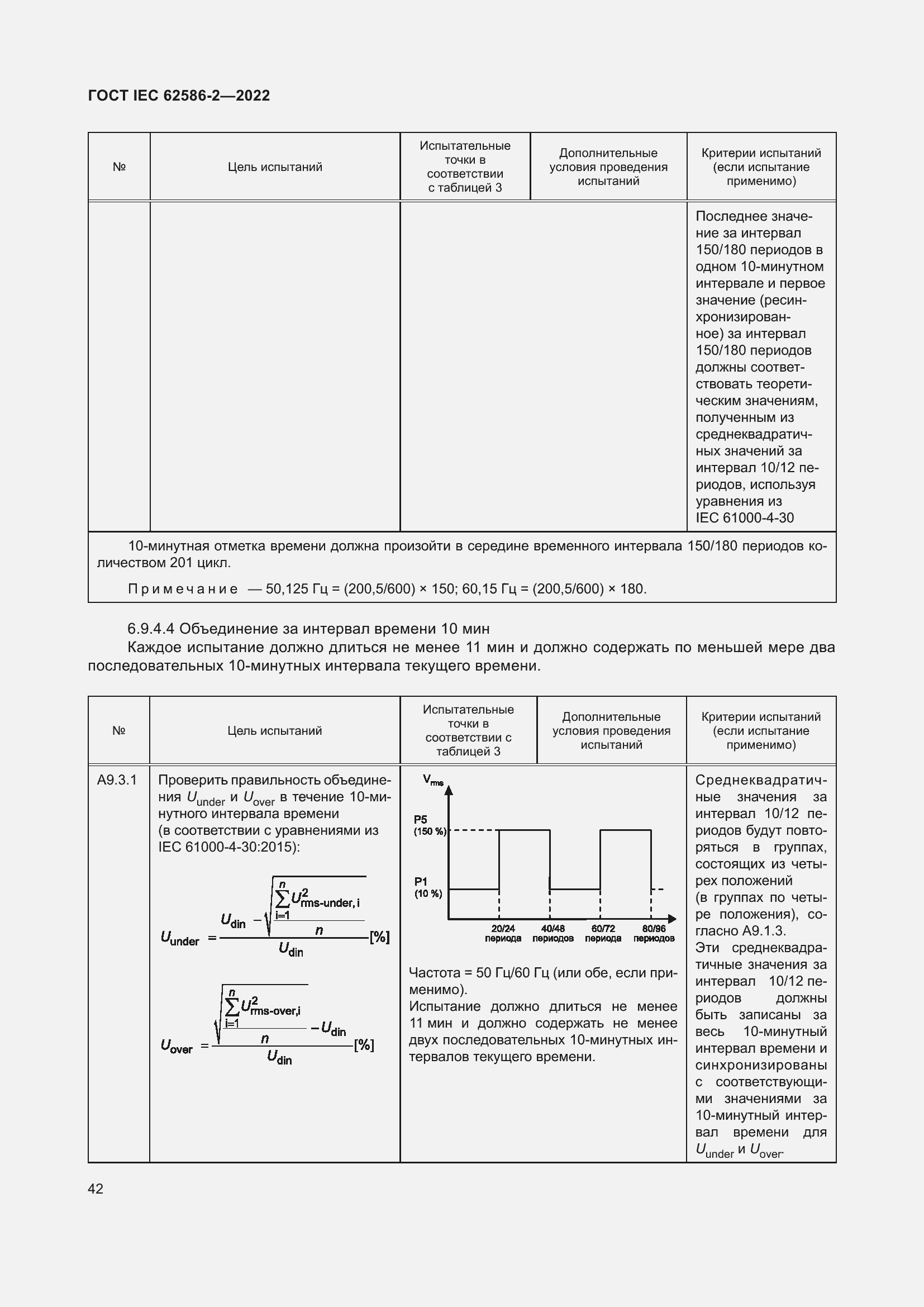 ���� IEC 62586-2-2022. �������� 50
