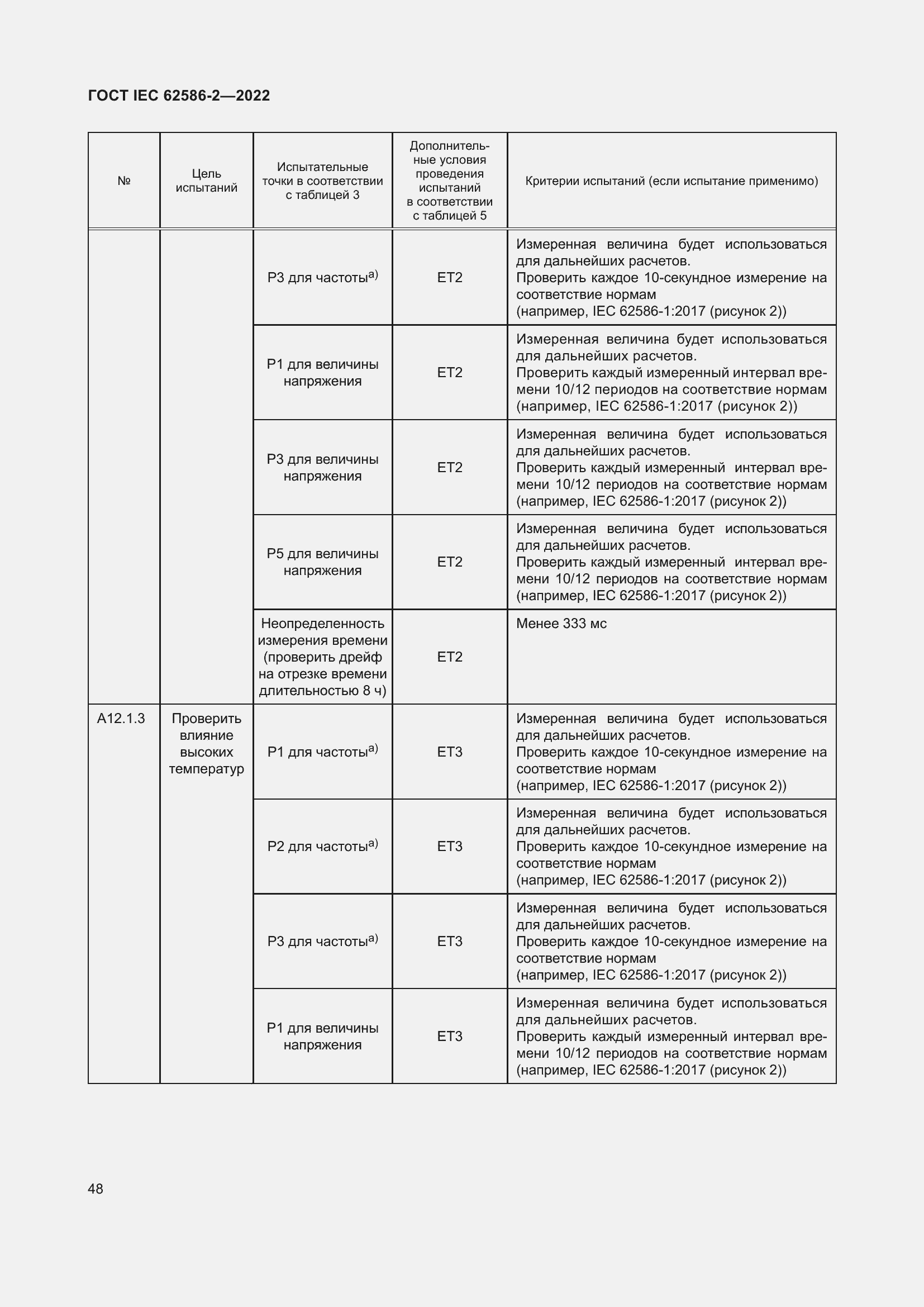���� IEC 62586-2-2022. �������� 56