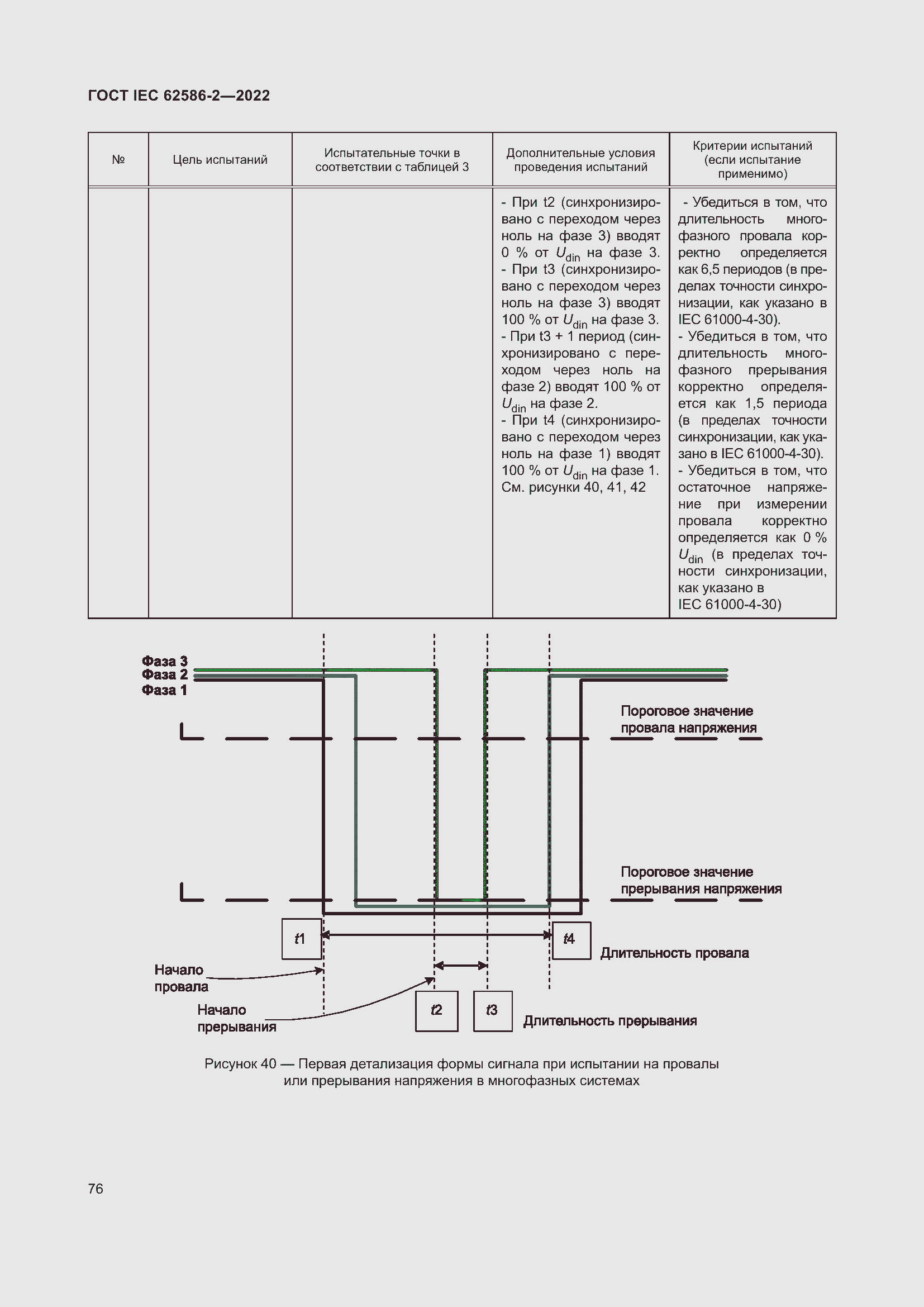 ���� IEC 62586-2-2022. �������� 84
