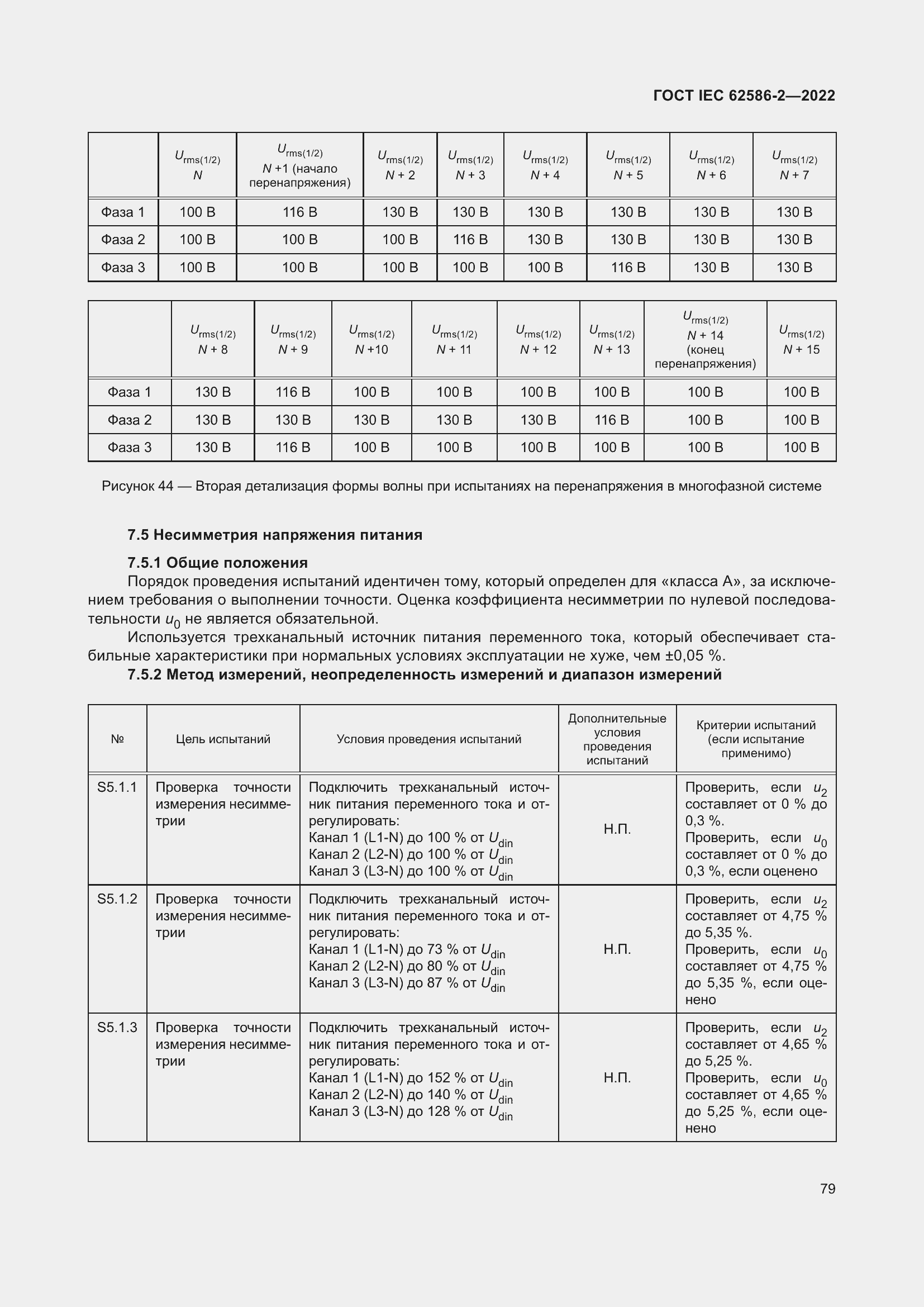 ���� IEC 62586-2-2022. �������� 87