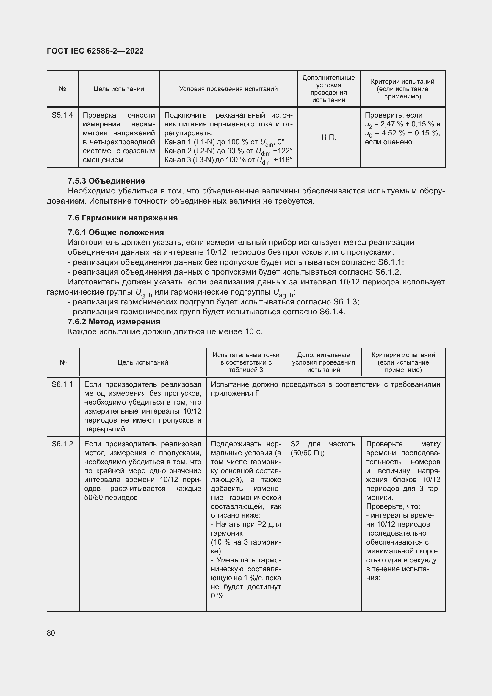 ���� IEC 62586-2-2022. �������� 88