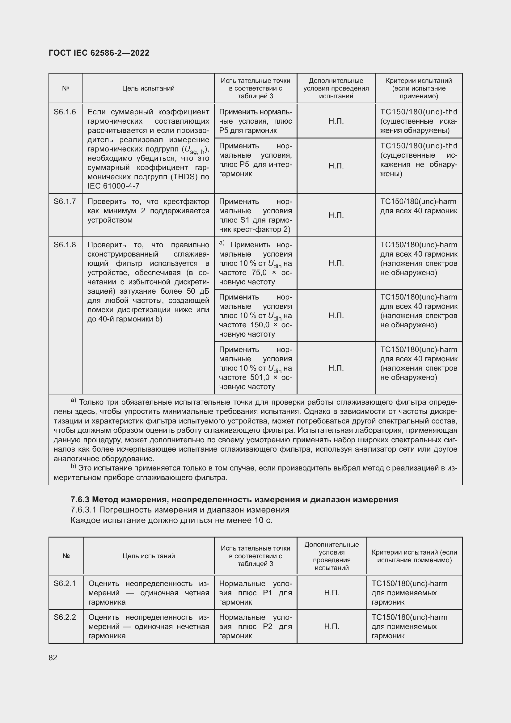 ���� IEC 62586-2-2022. �������� 90